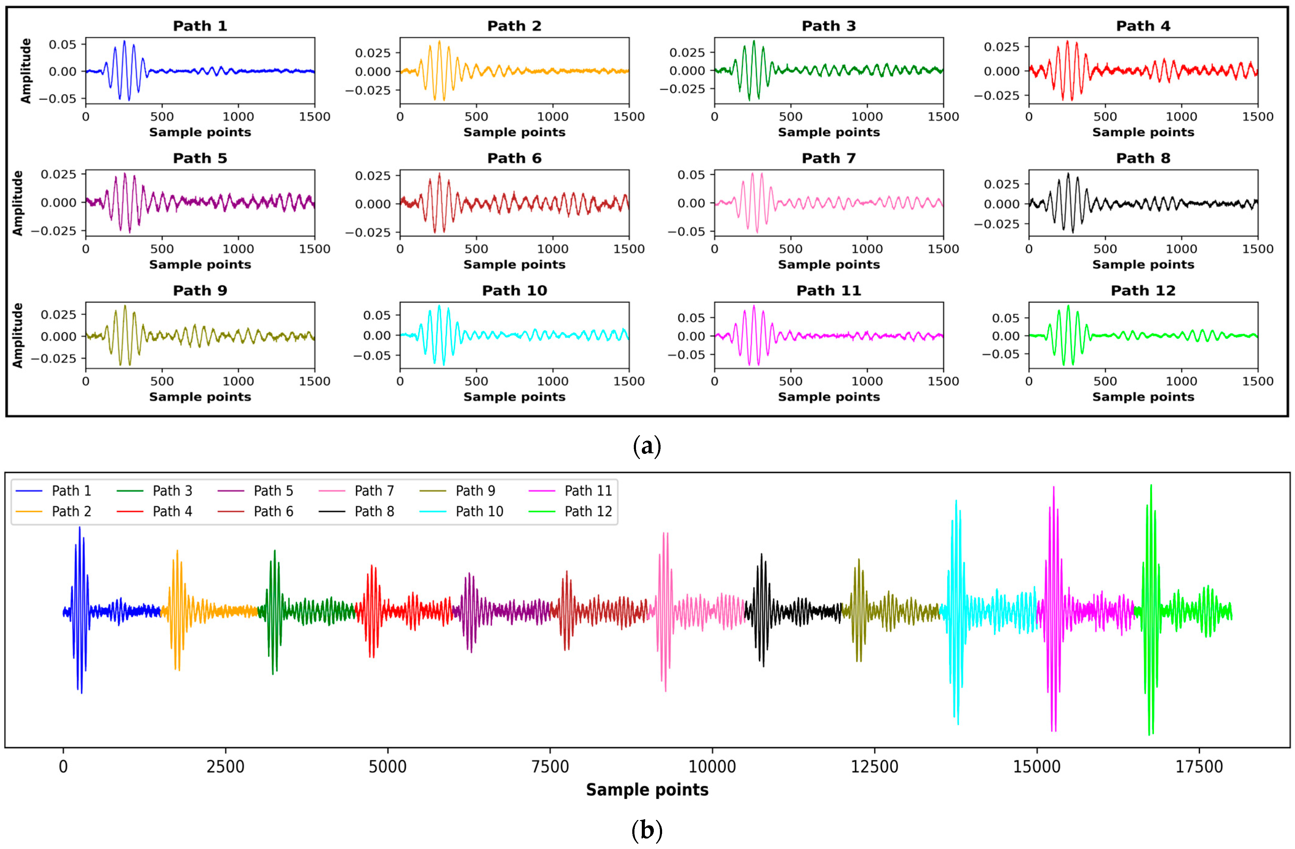 Mathematics 13 00398 g003a