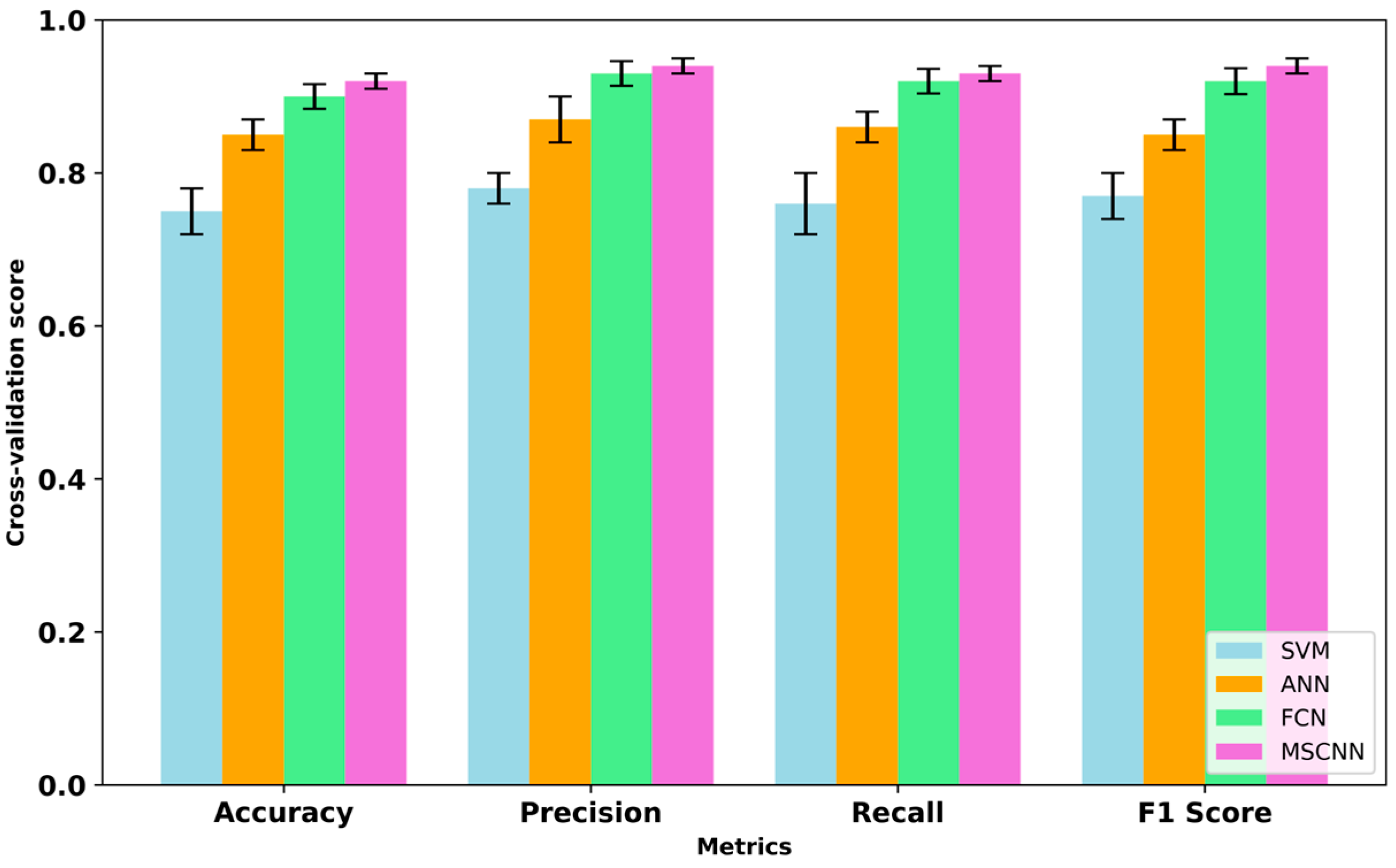 Mathematics 13 00398 g006