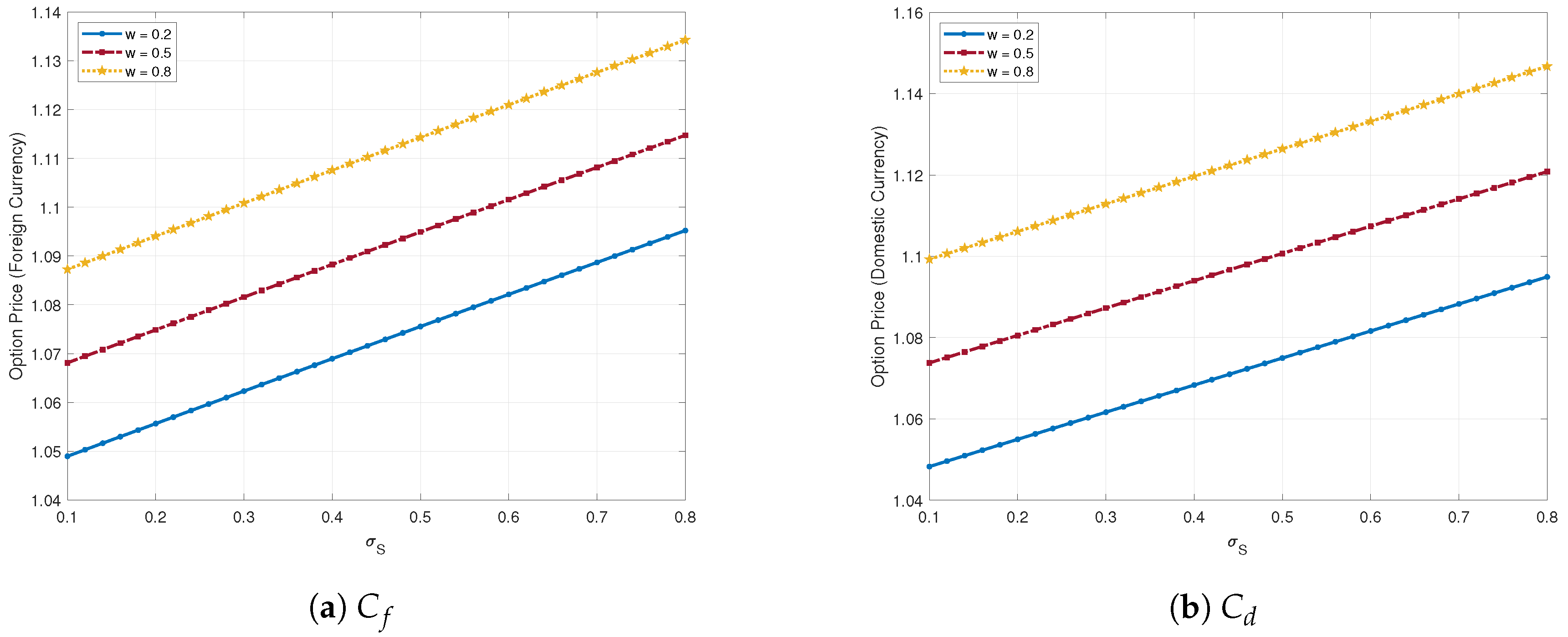 Mathematics 13 00400 g003