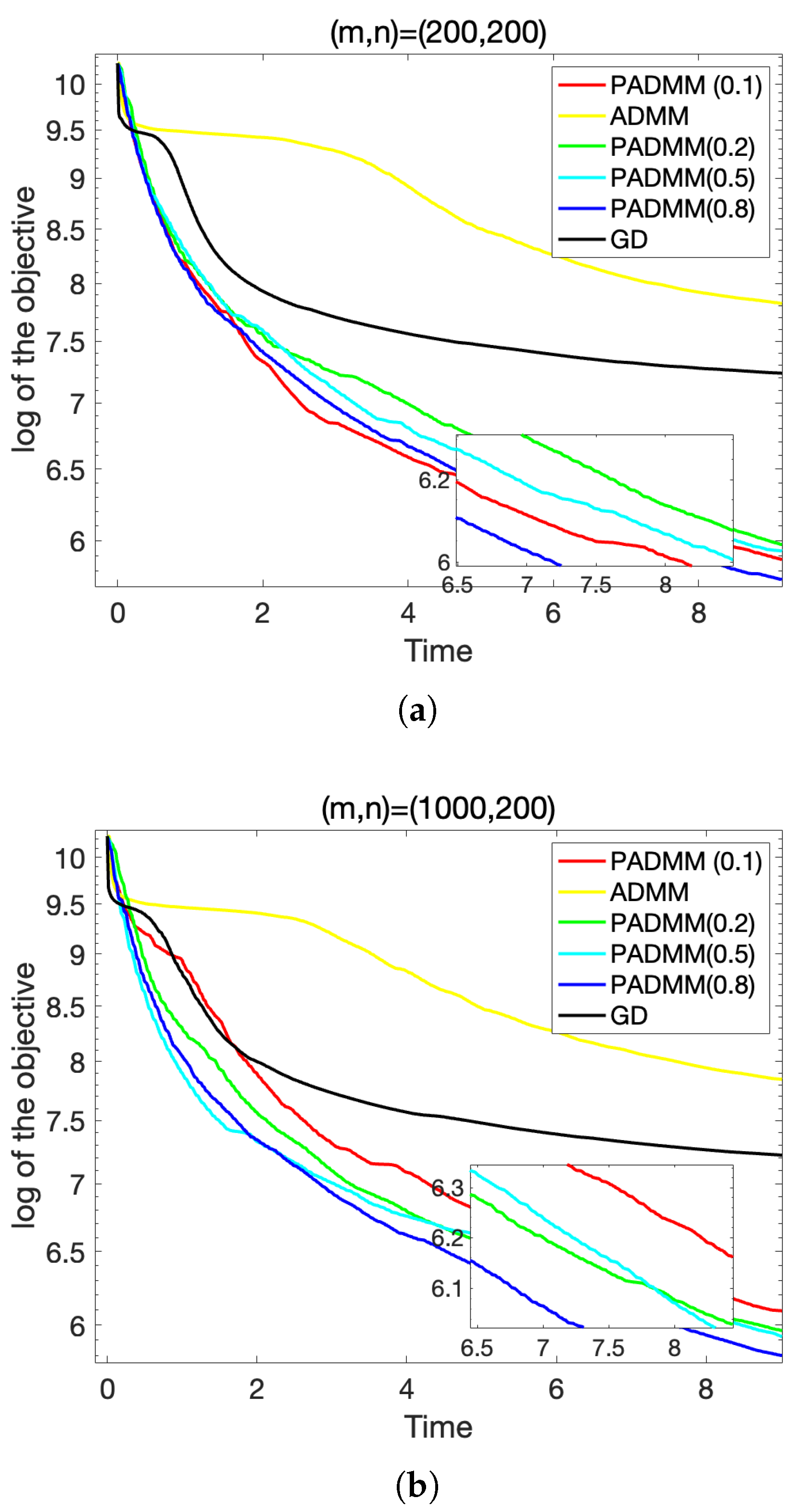 Mathematics 13 00407 g001a