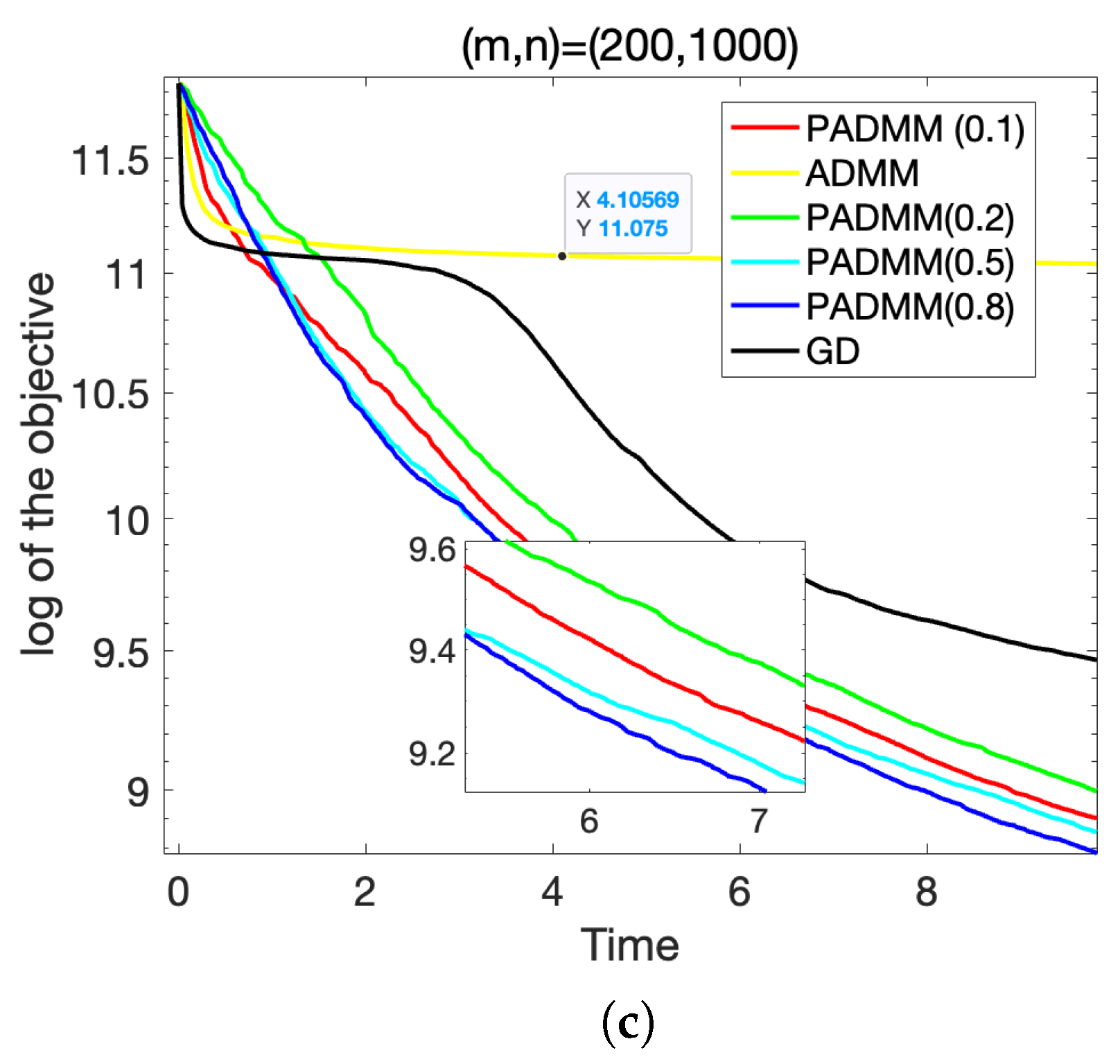 Mathematics 13 00407 g001b