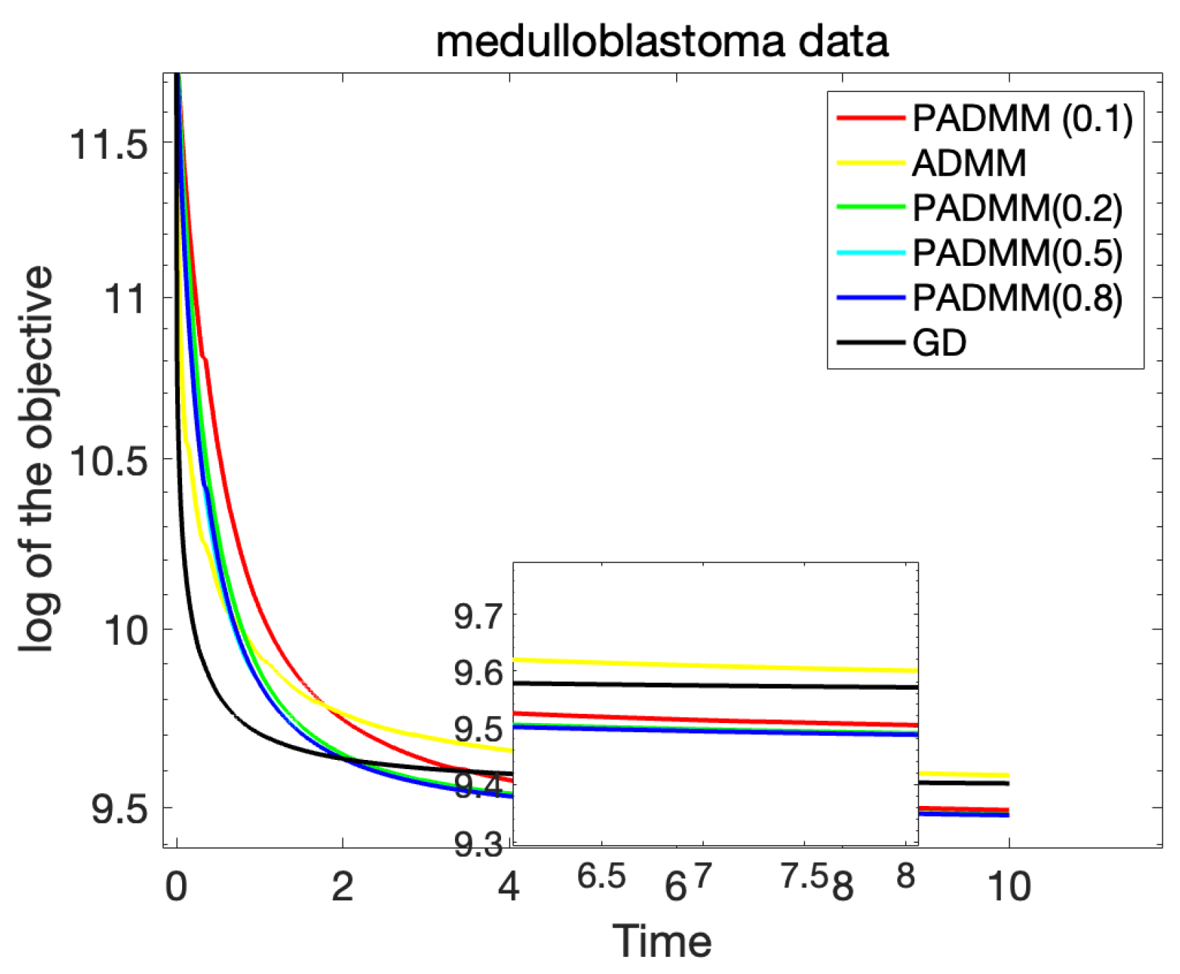 Mathematics 13 00407 g002