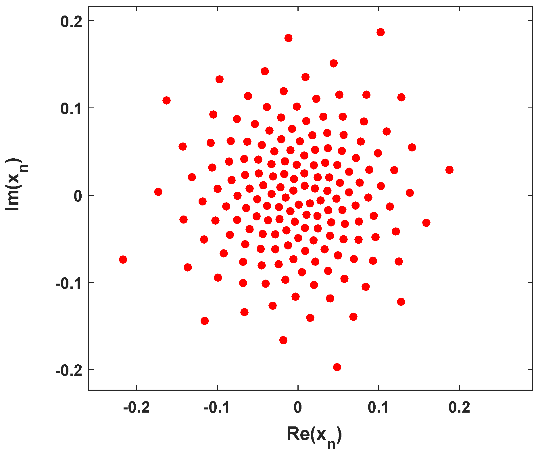 Mathematics 13 00414 g003