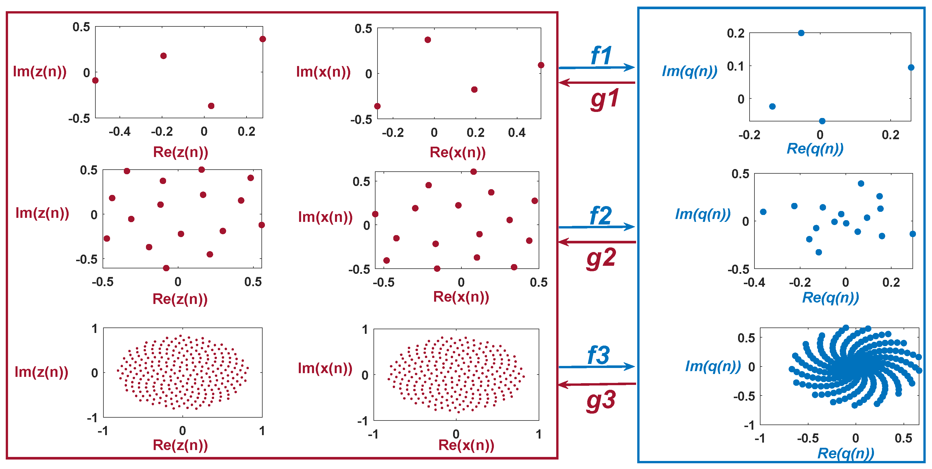Mathematics 13 00414 g006