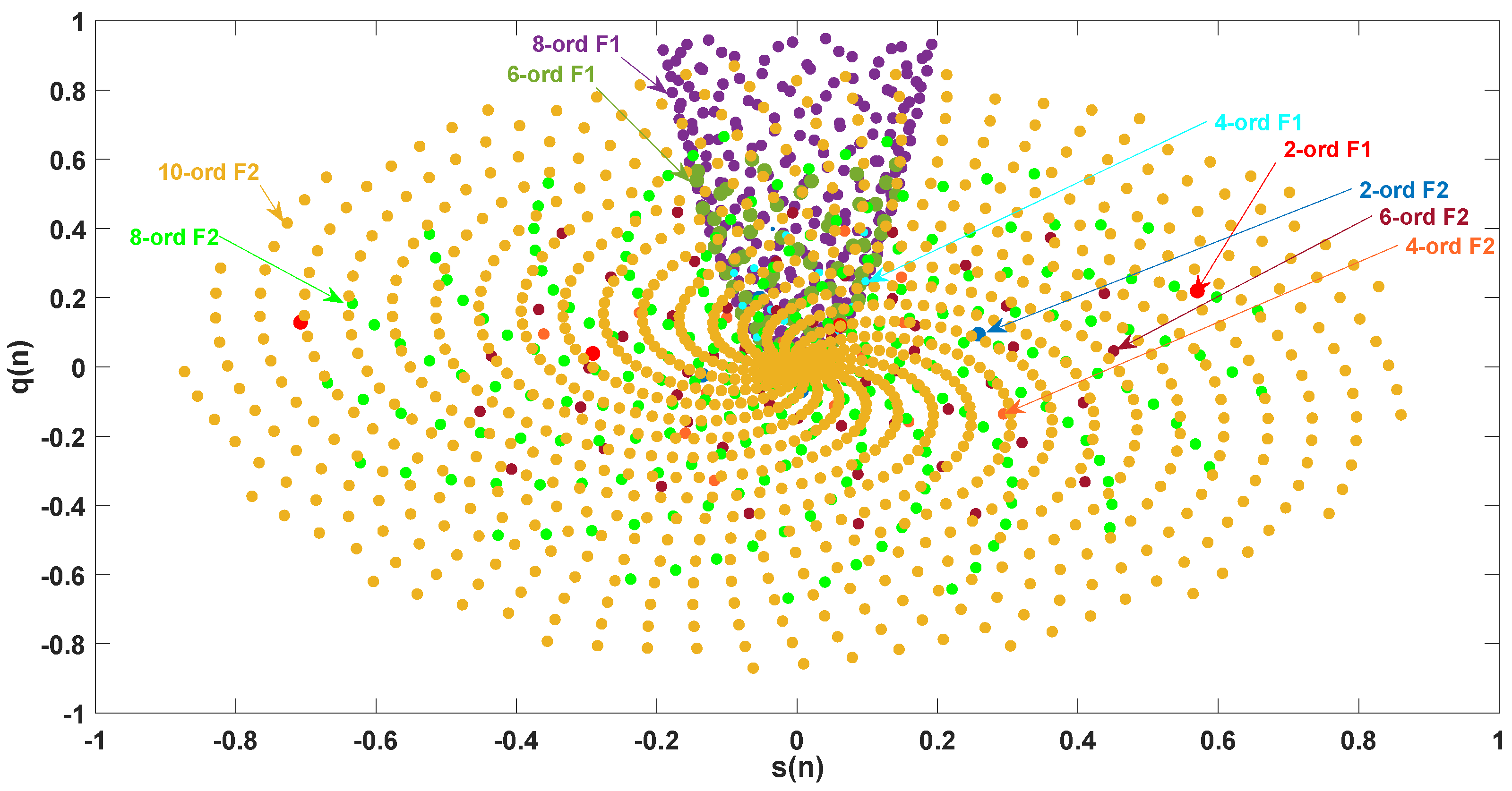 Mathematics 13 00414 g007