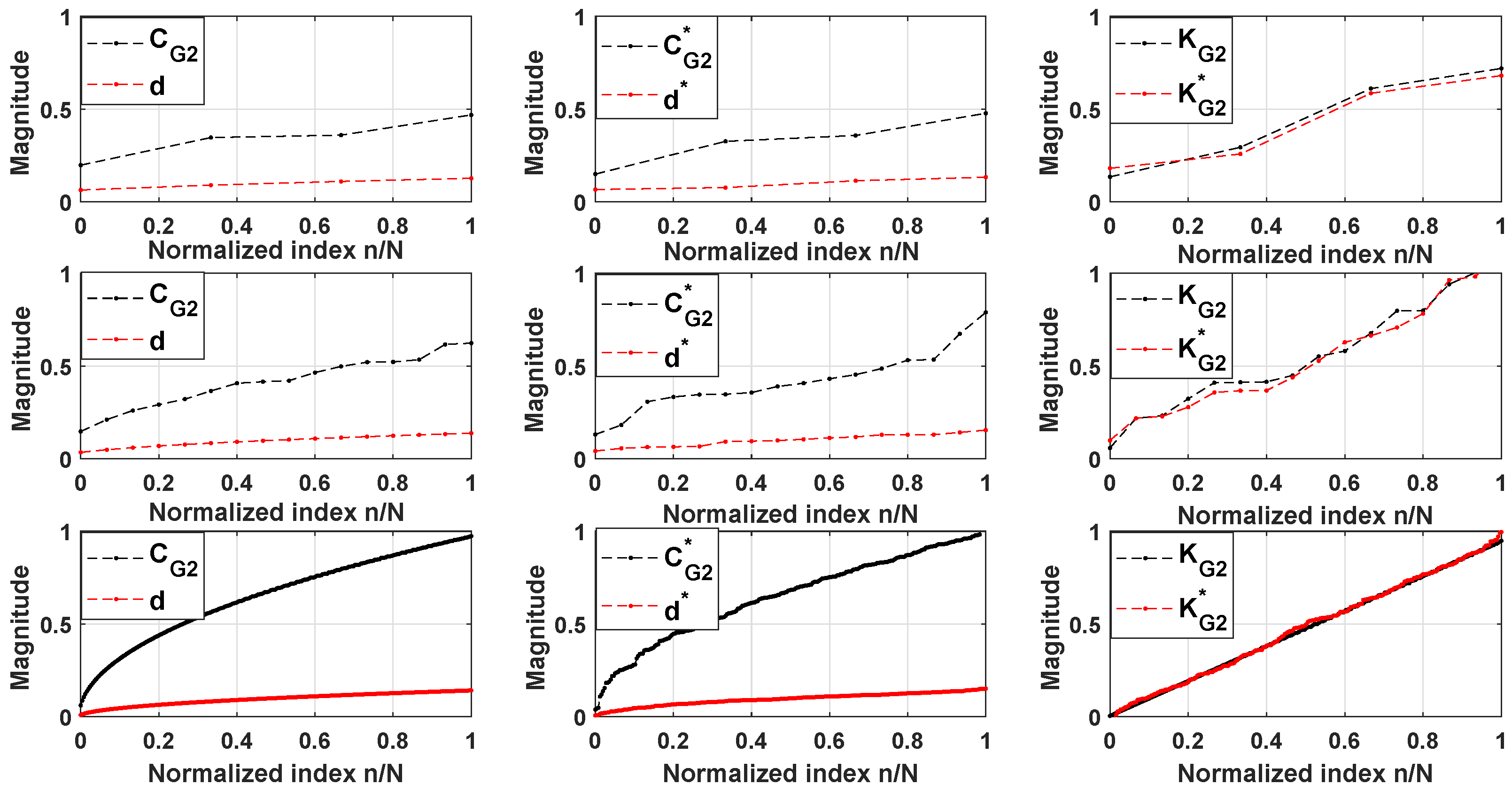 Mathematics 13 00414 g009