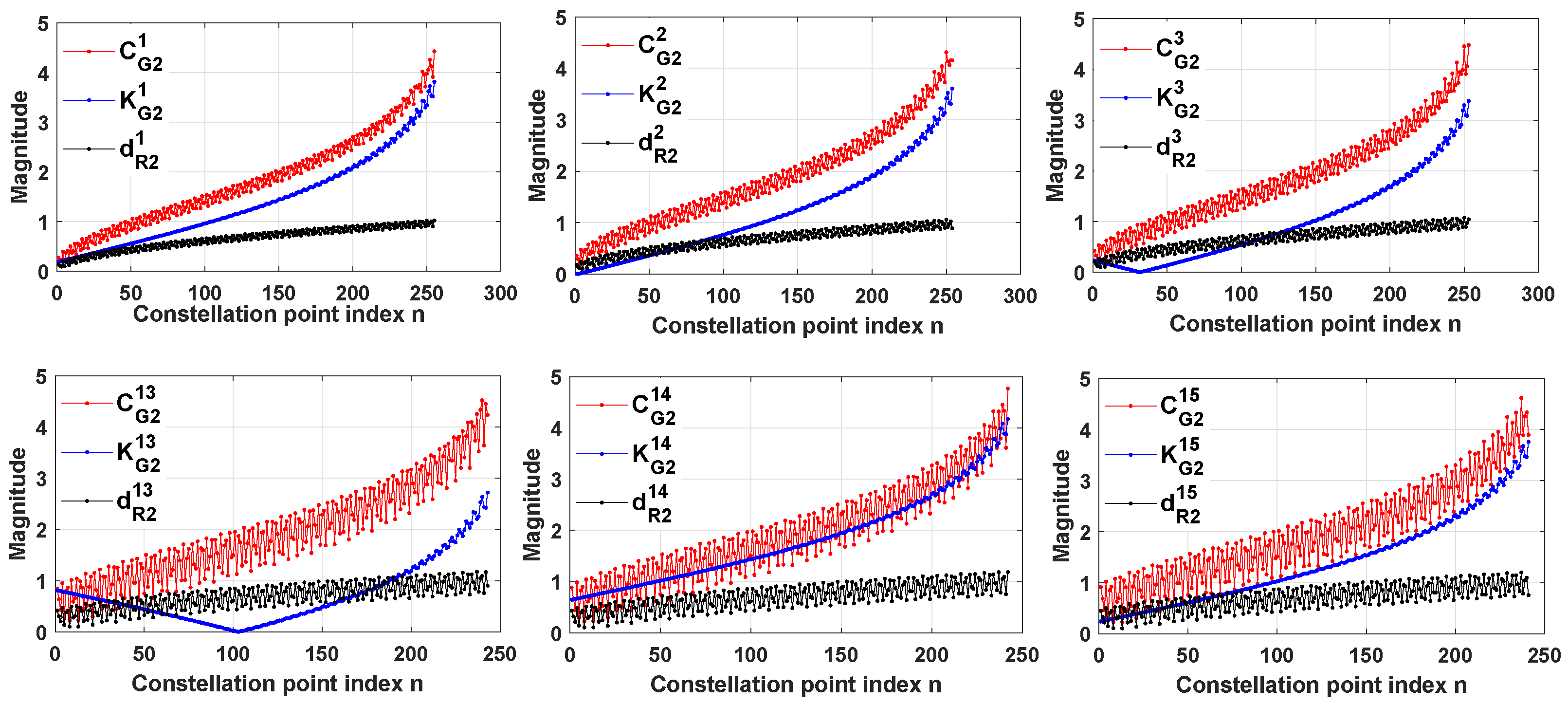 Mathematics 13 00414 g010