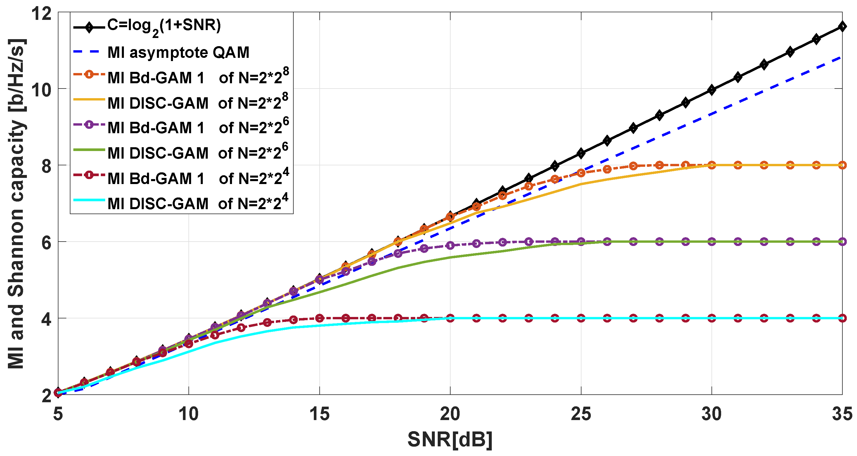 Mathematics 13 00414 g011