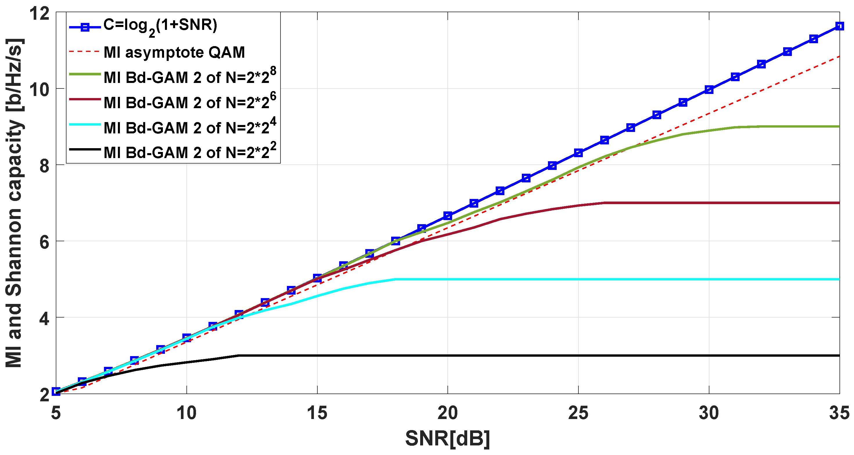 Mathematics 13 00414 g012