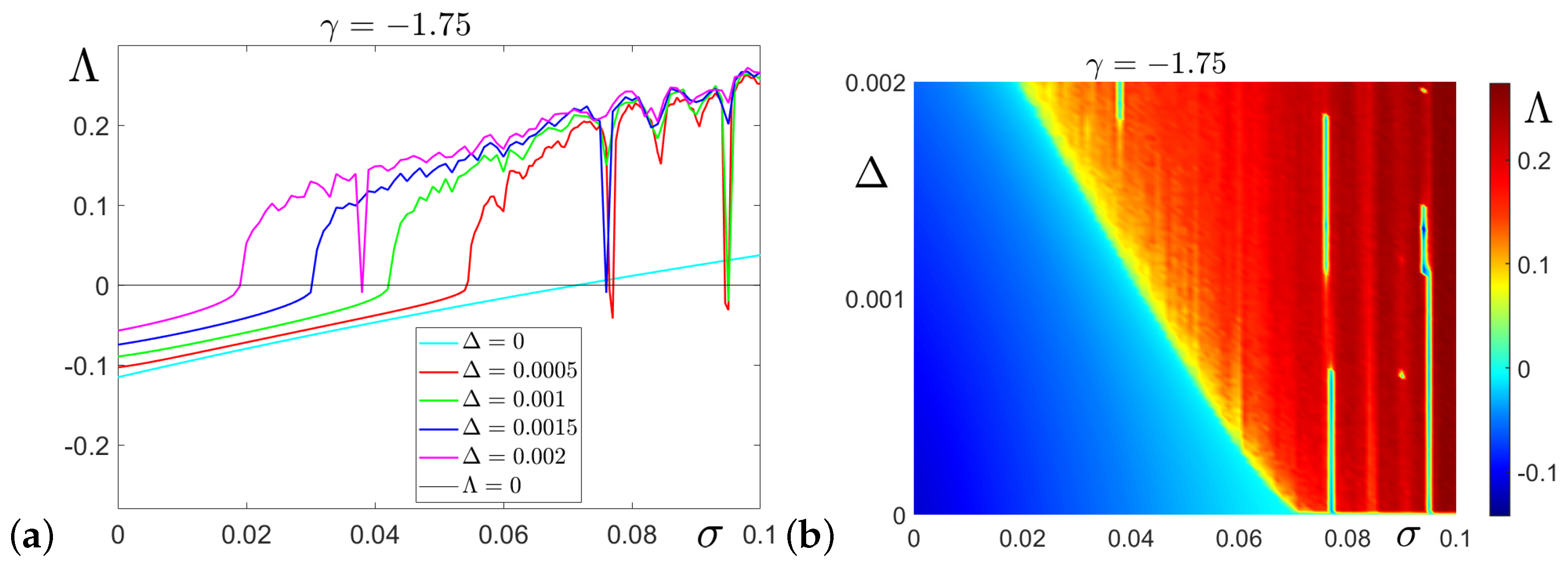 Mathematics 13 00415 g003
