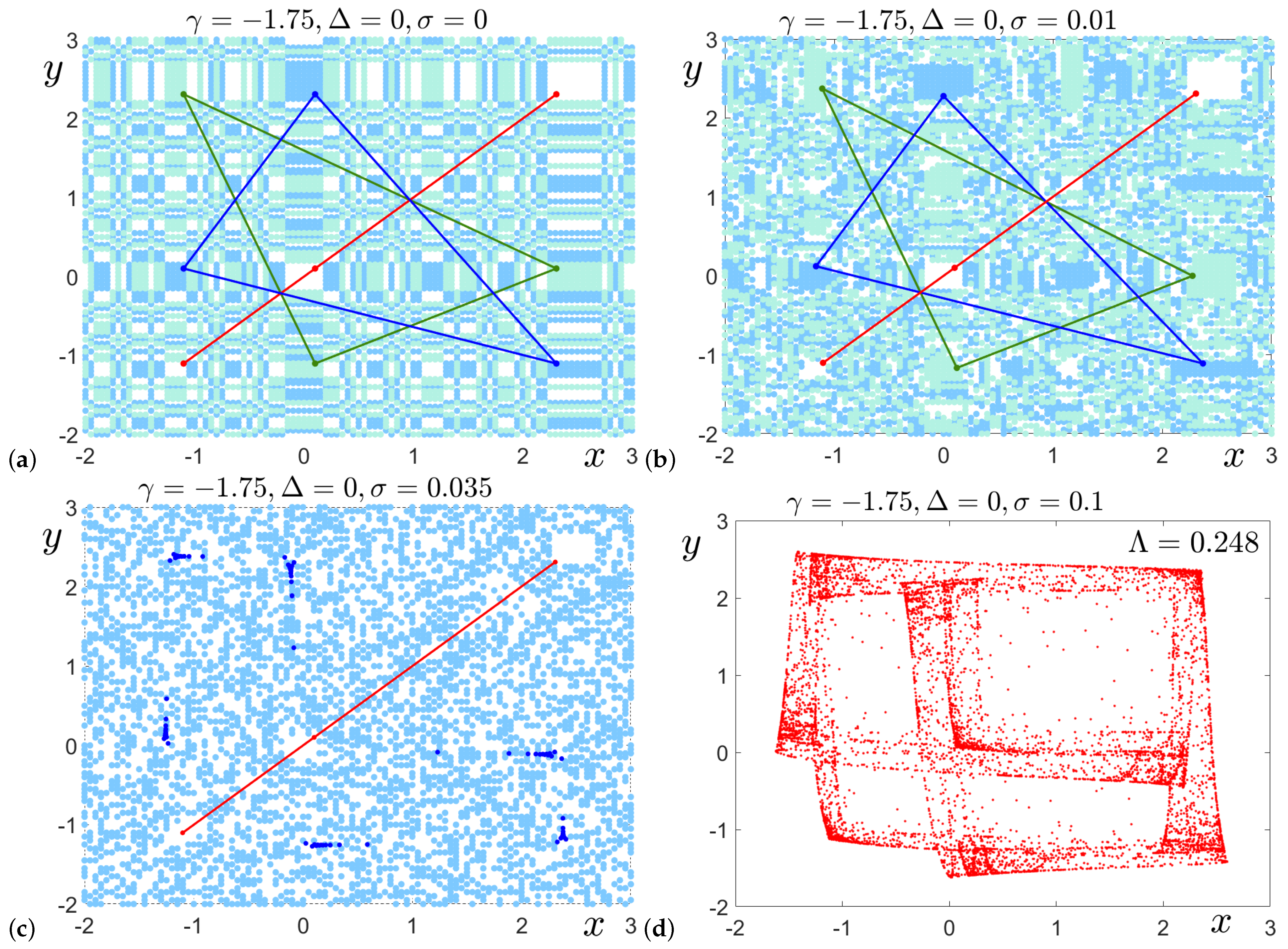 Mathematics 13 00415 g004