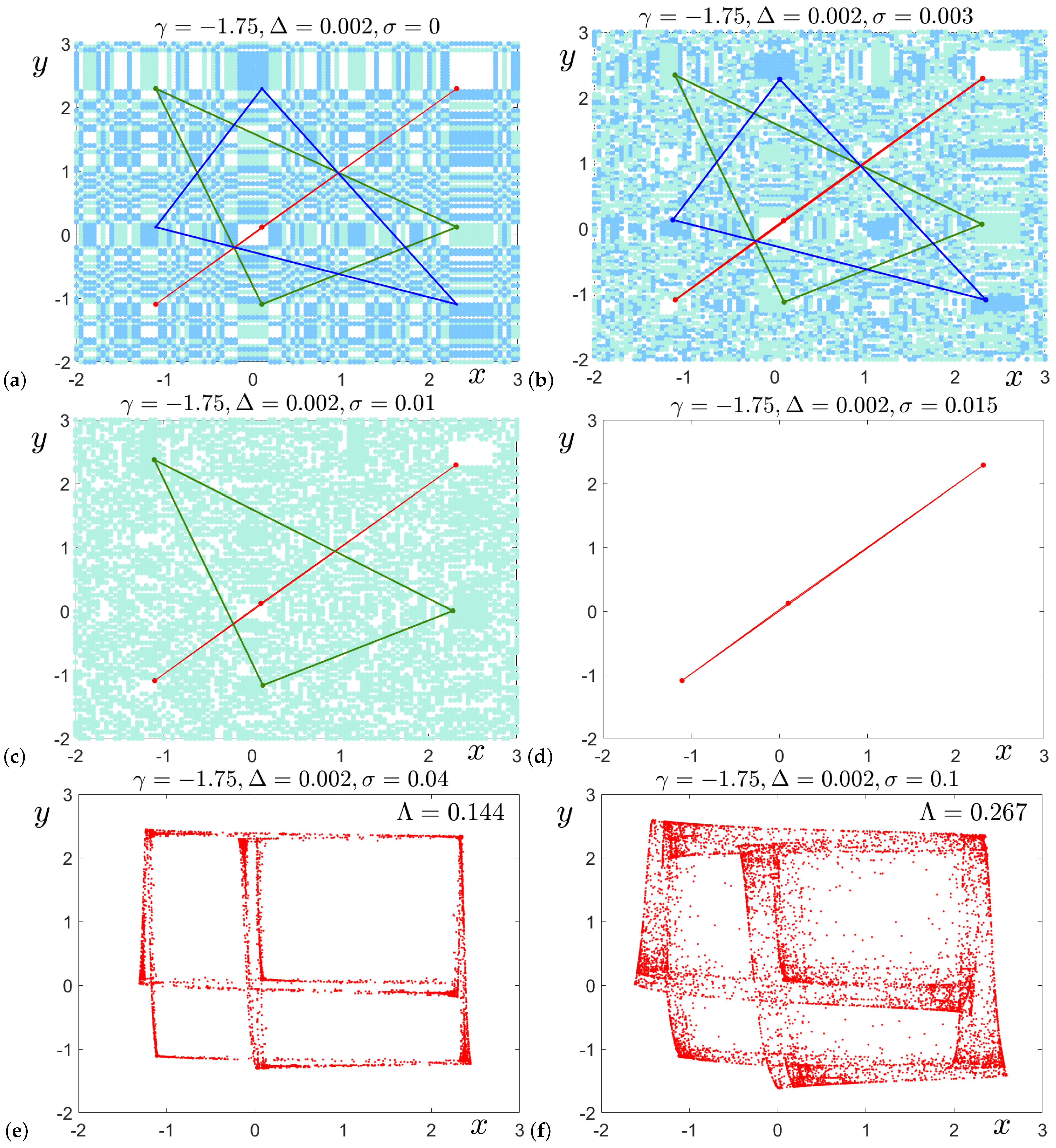 Mathematics 13 00415 g005