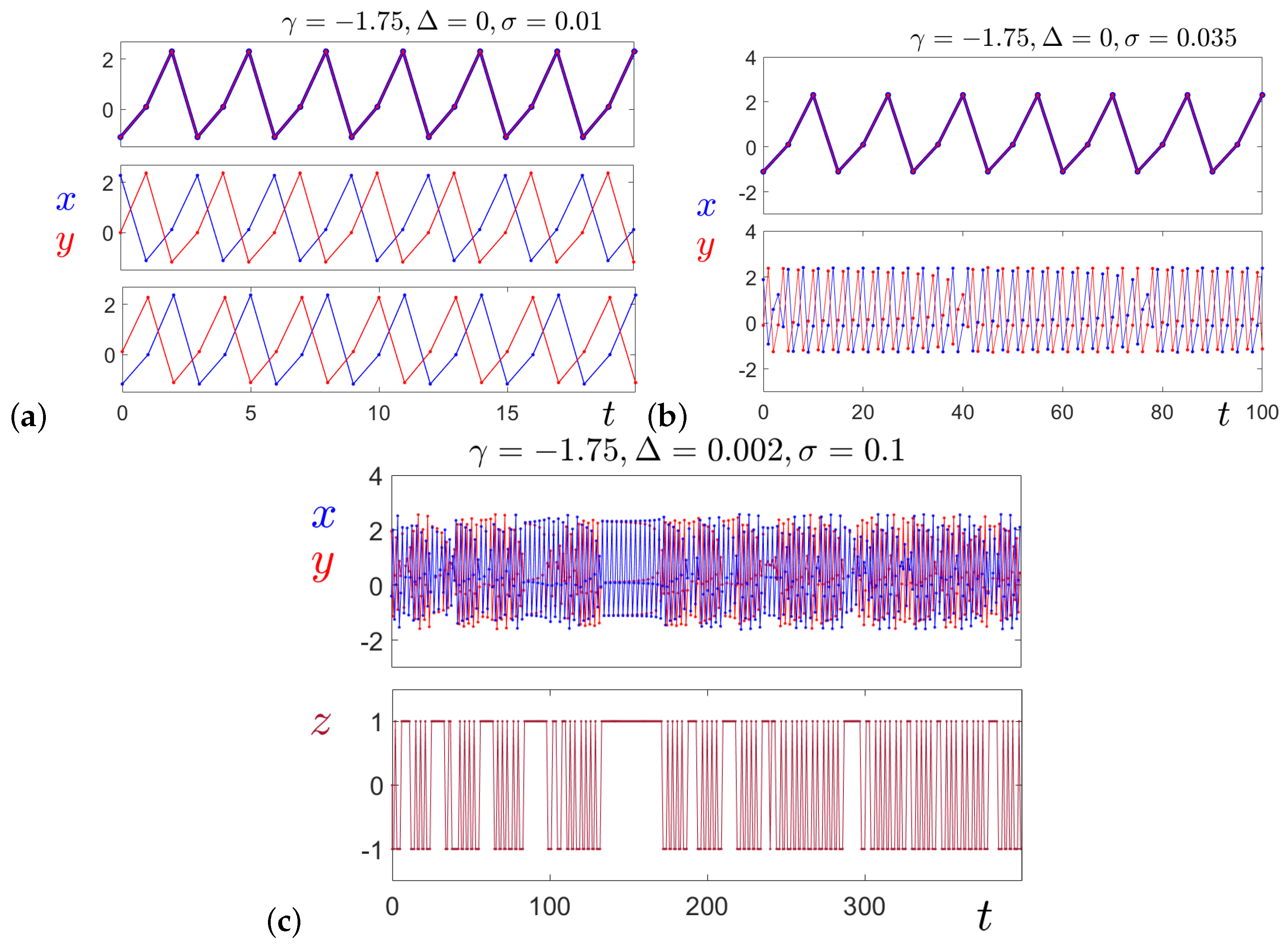Mathematics 13 00415 g007