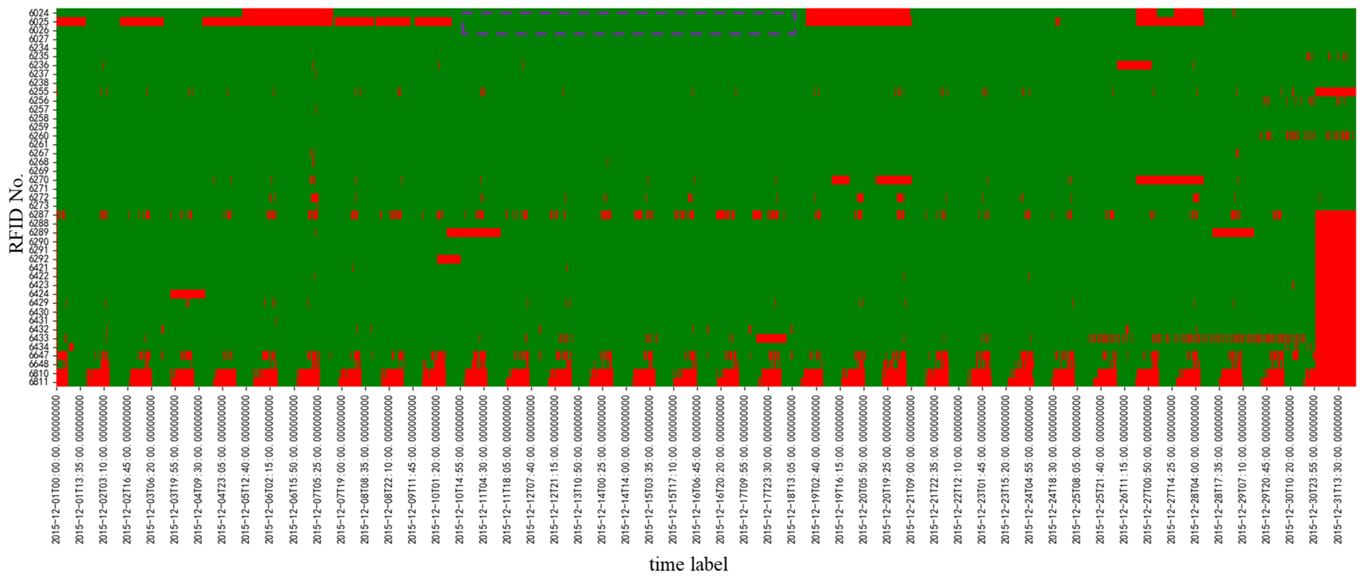Mathematics 13 00416 g004