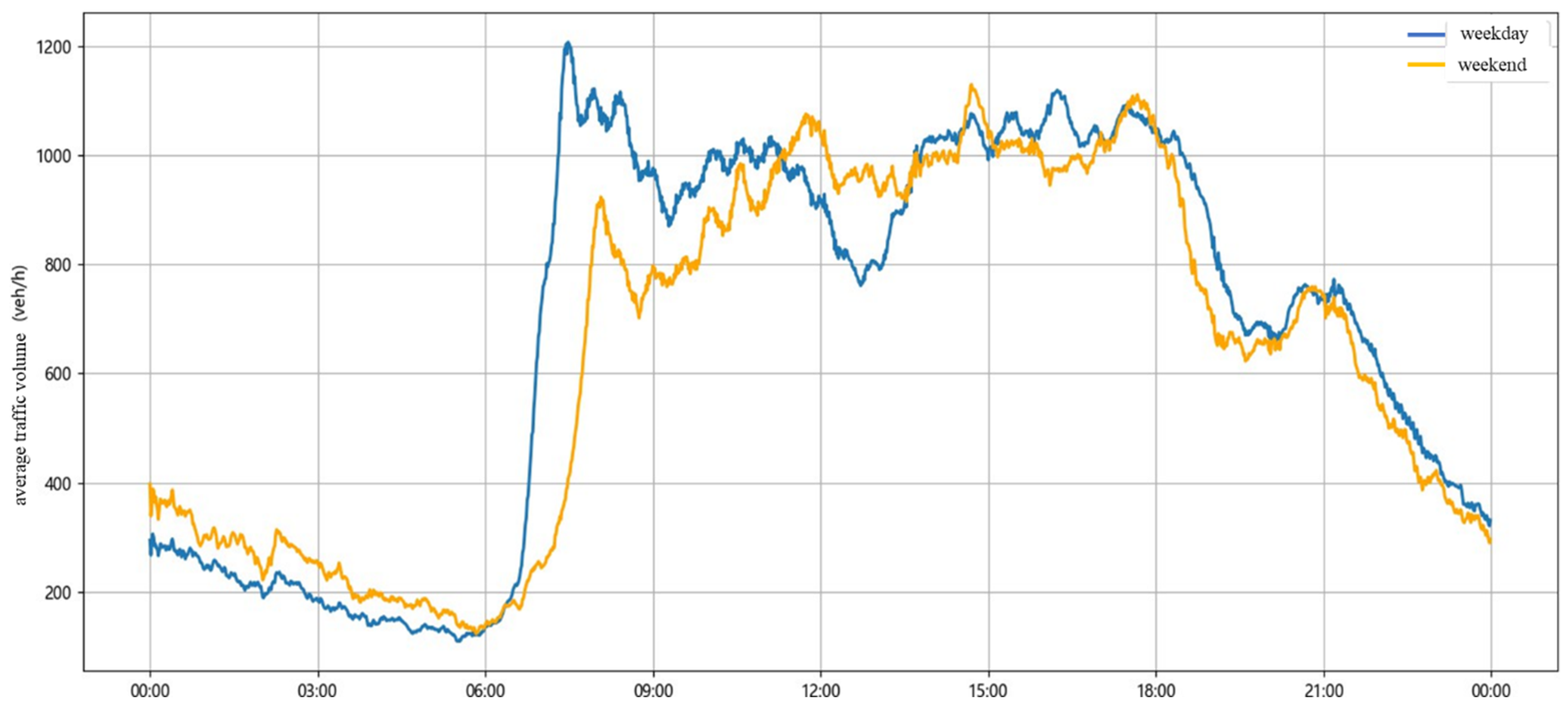 Mathematics 13 00416 g005
