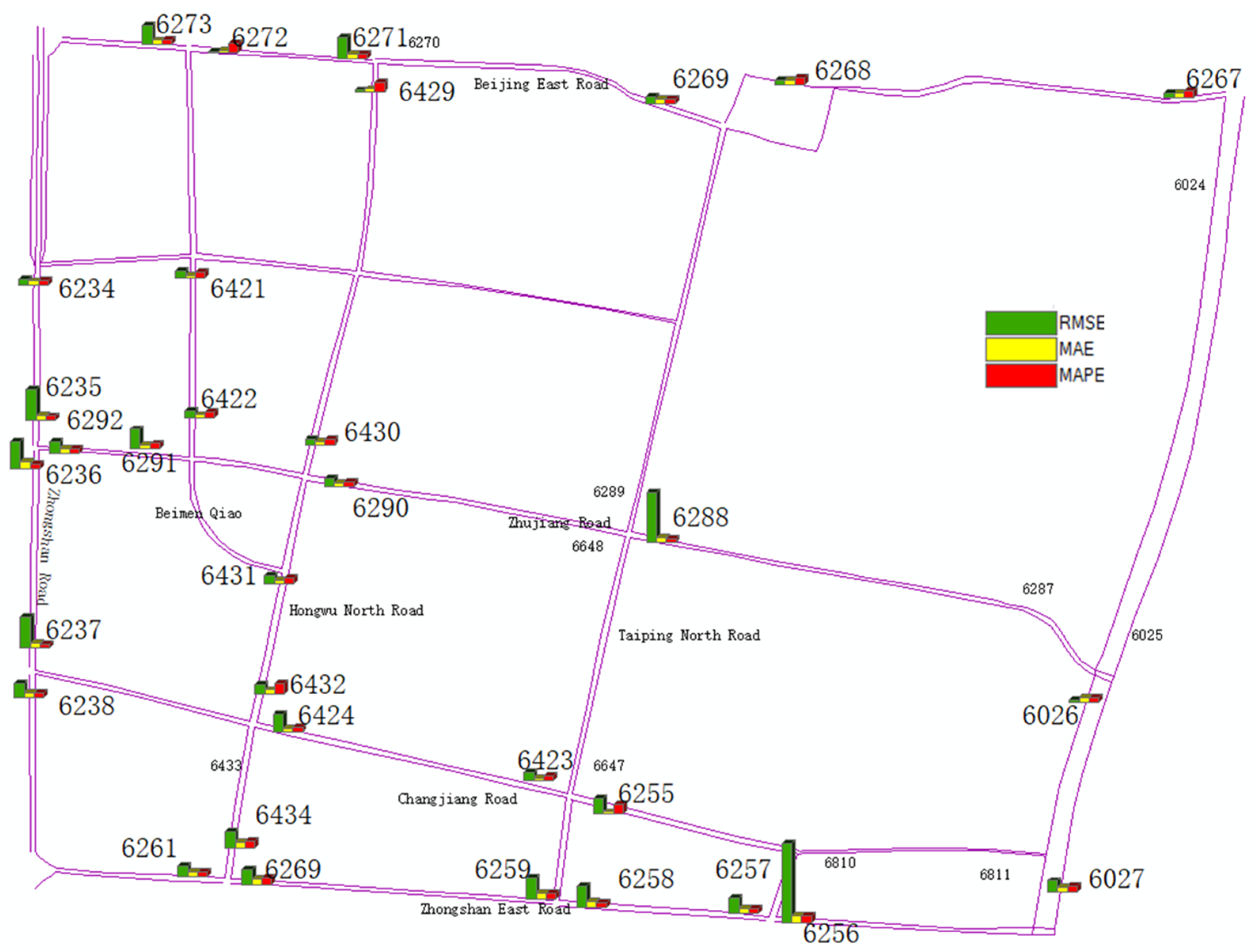 Mathematics 13 00416 g008