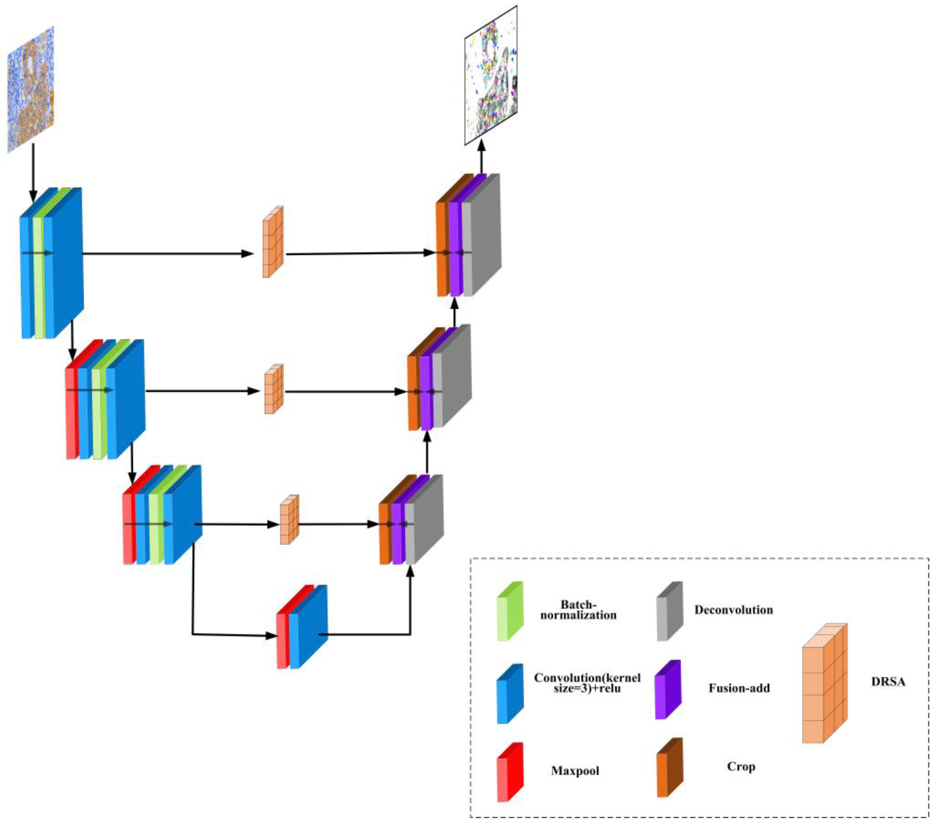Mathematics 13 00417 g005