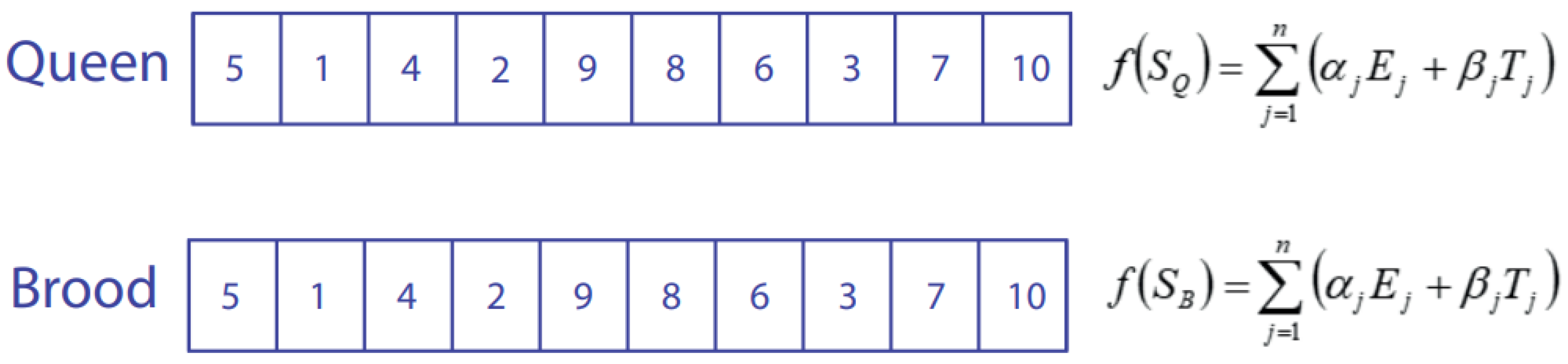 Mathematics 13 00418 g002