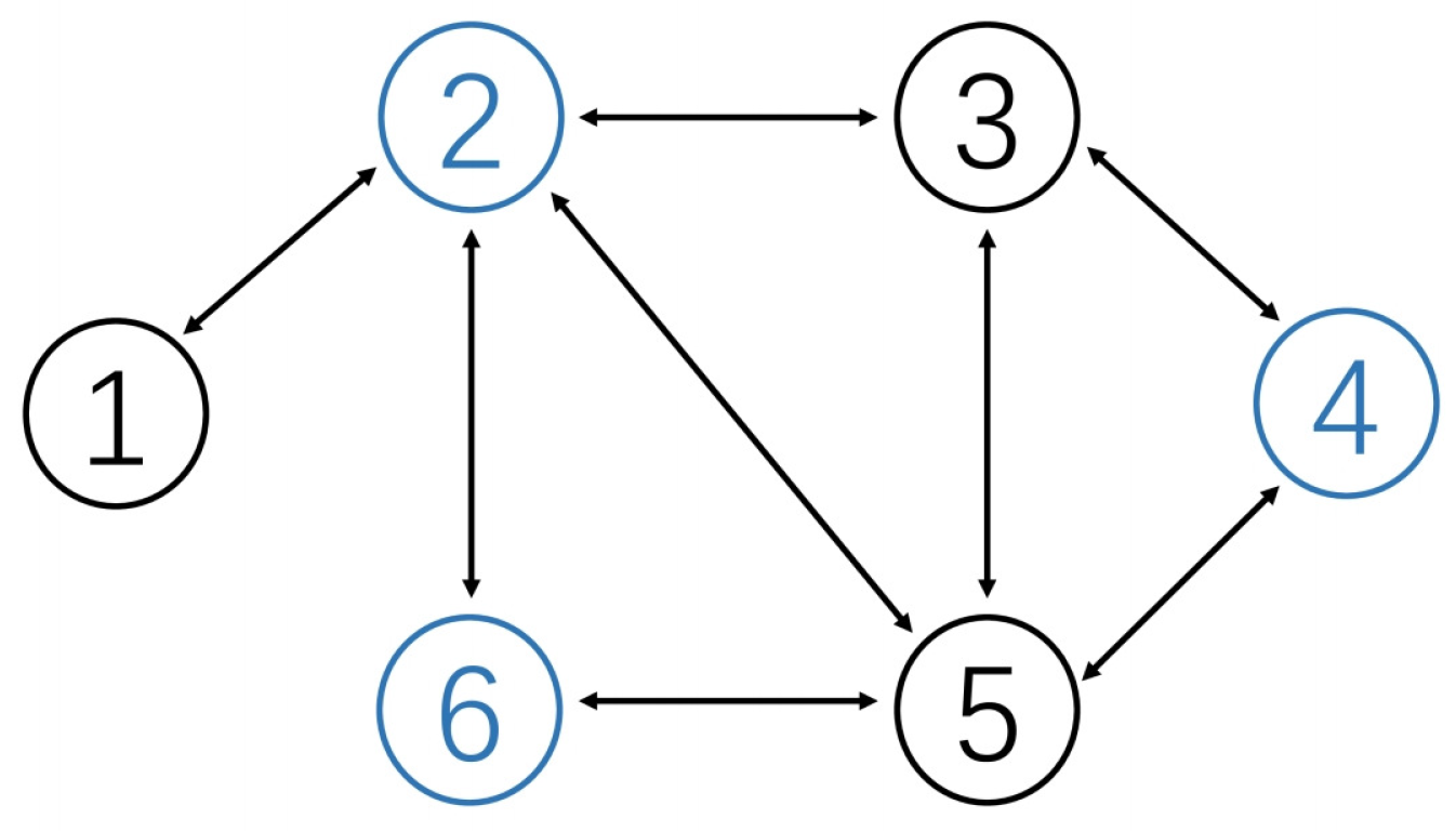 Mathematics 13 00419 g002