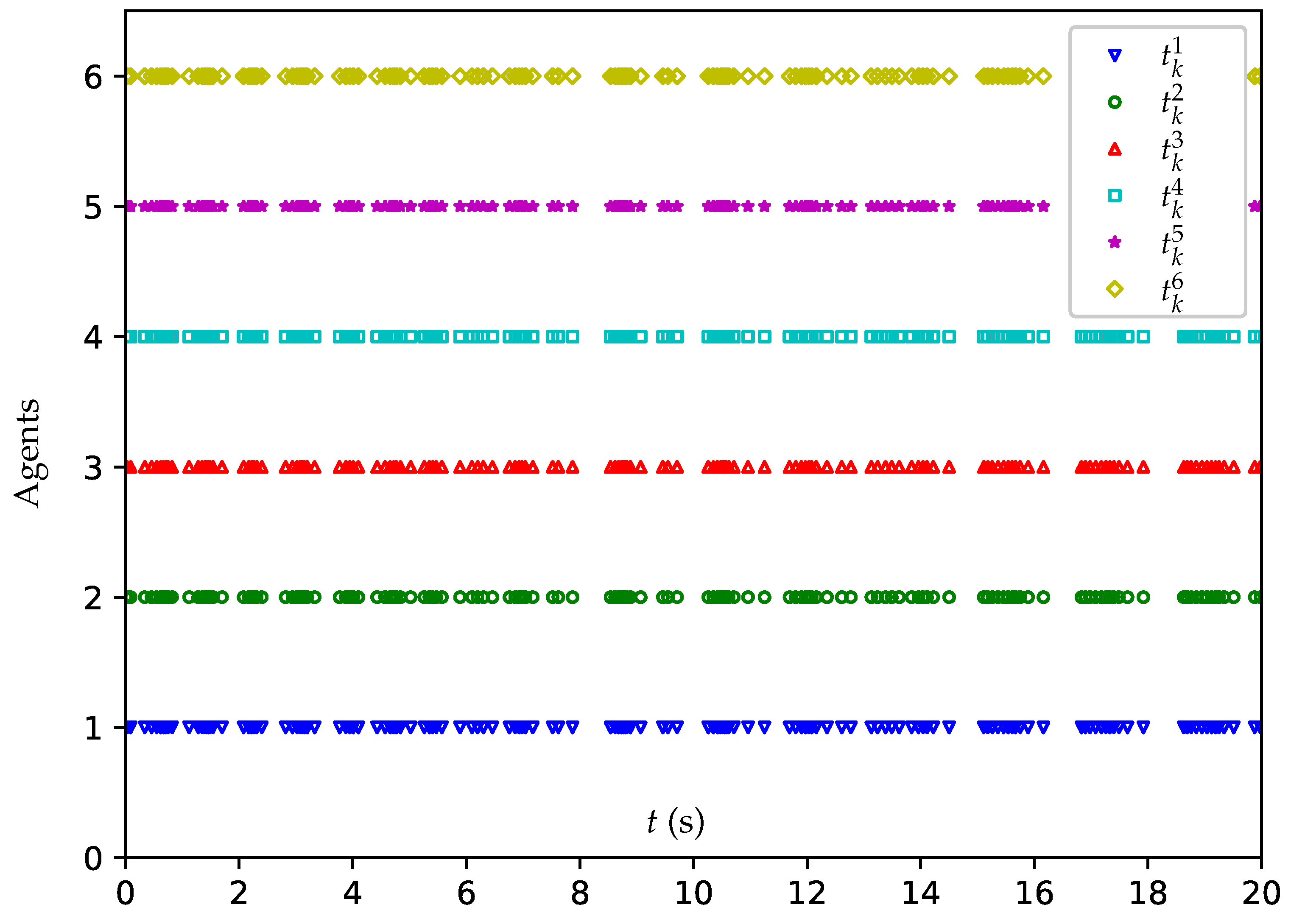 Mathematics 13 00419 g004