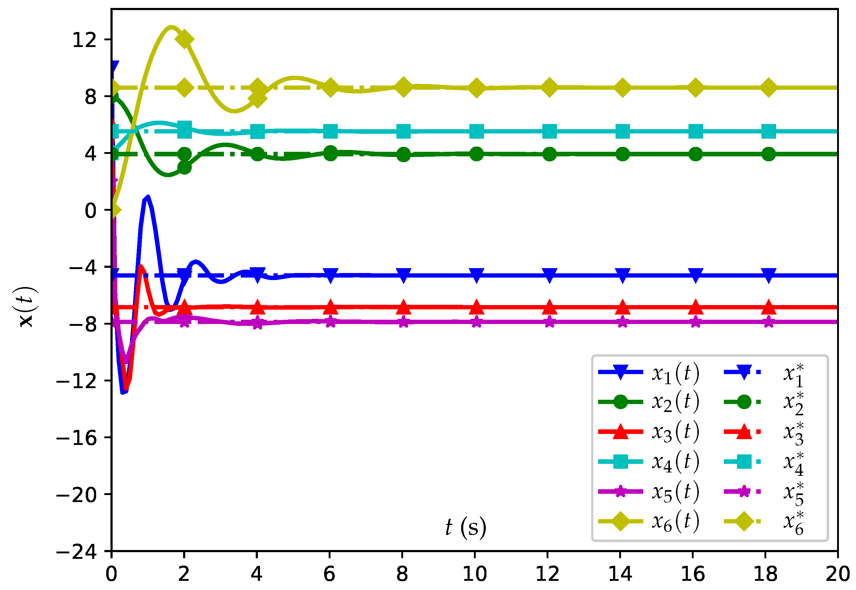 Mathematics 13 00419 g005