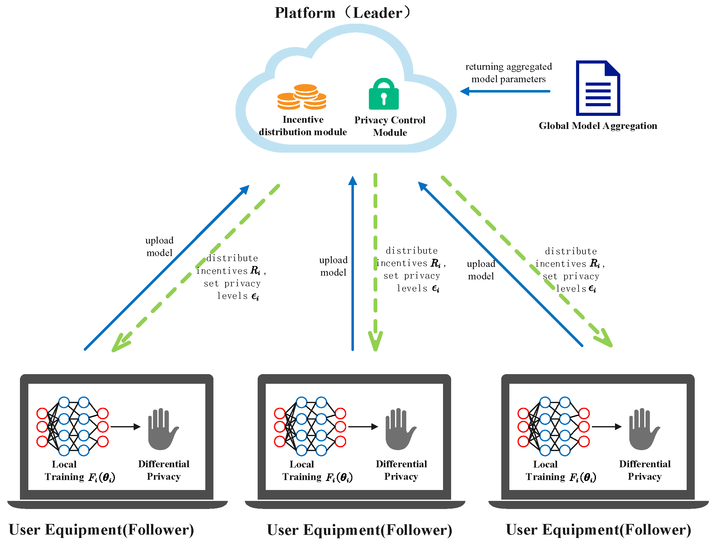 Mathematics 13 00422 g003