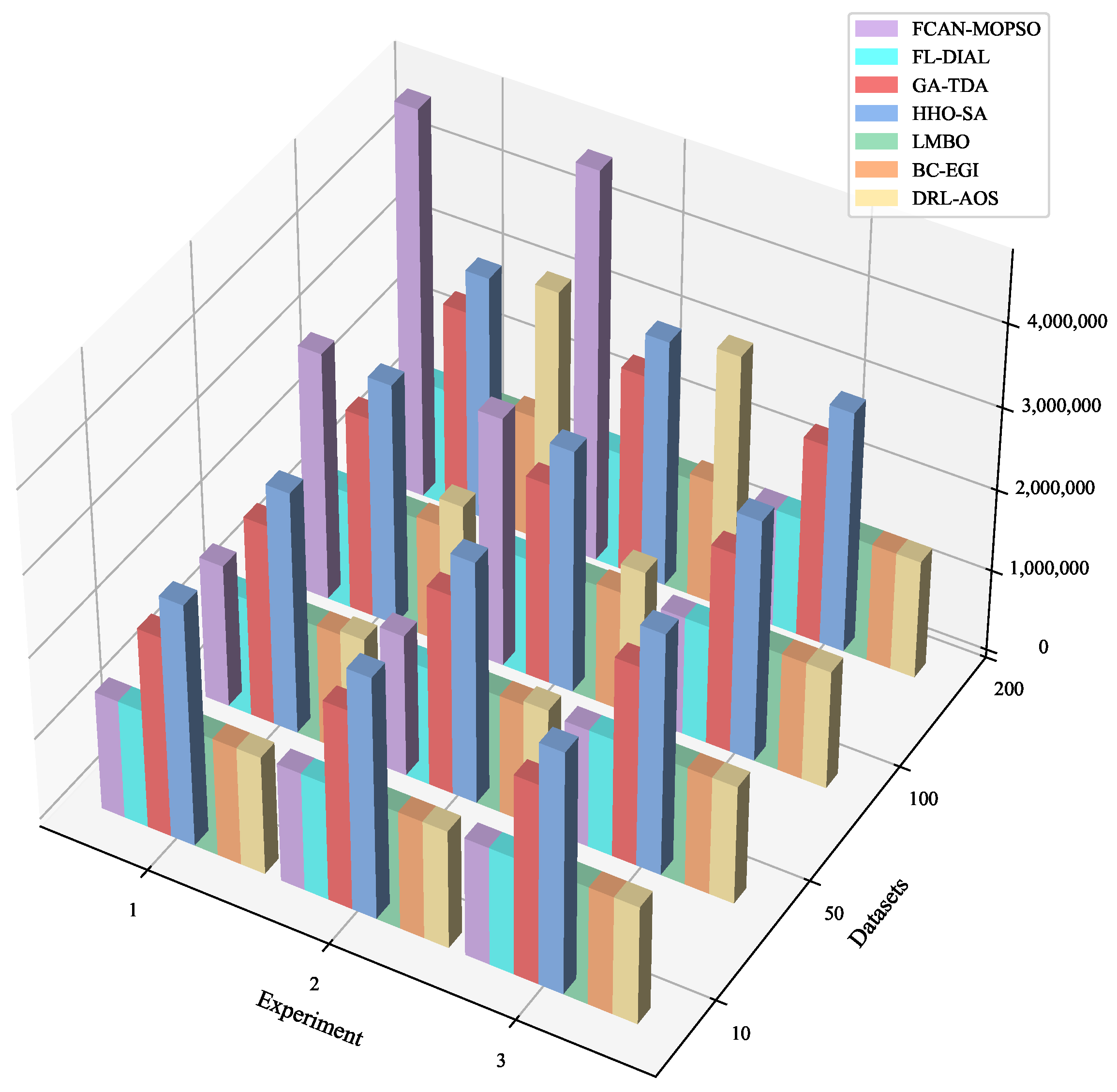 Mathematics 13 00422 g005