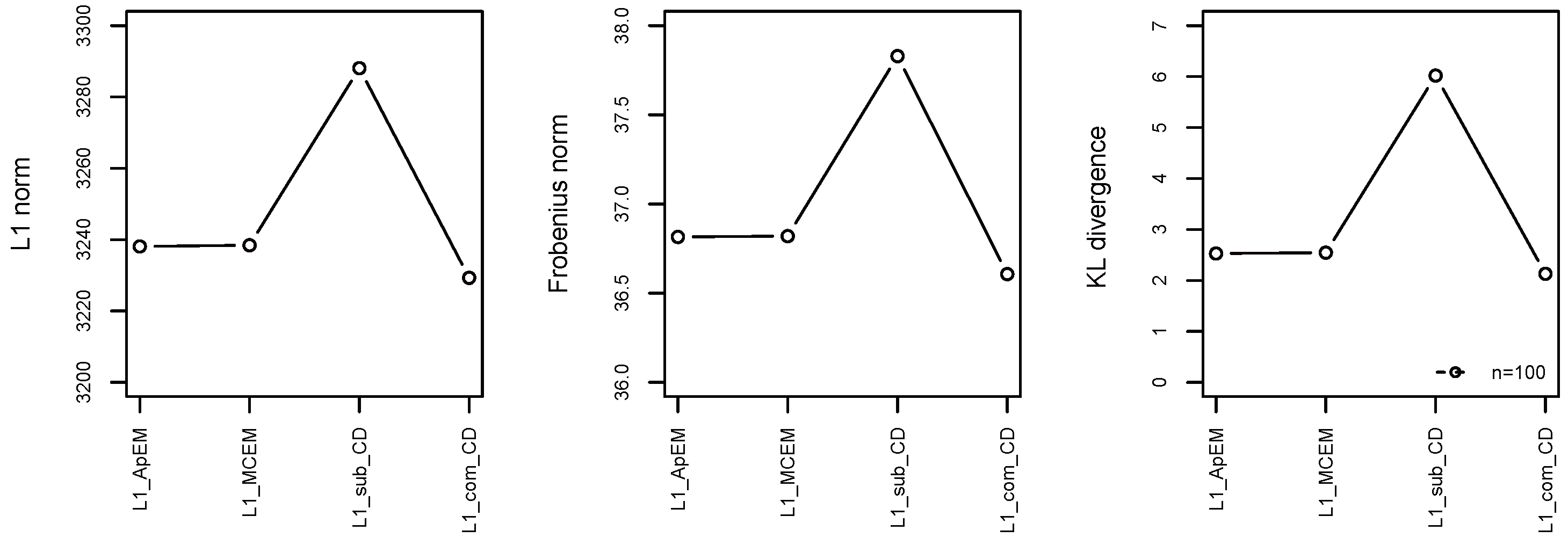 Mathematics 13 00423 g006