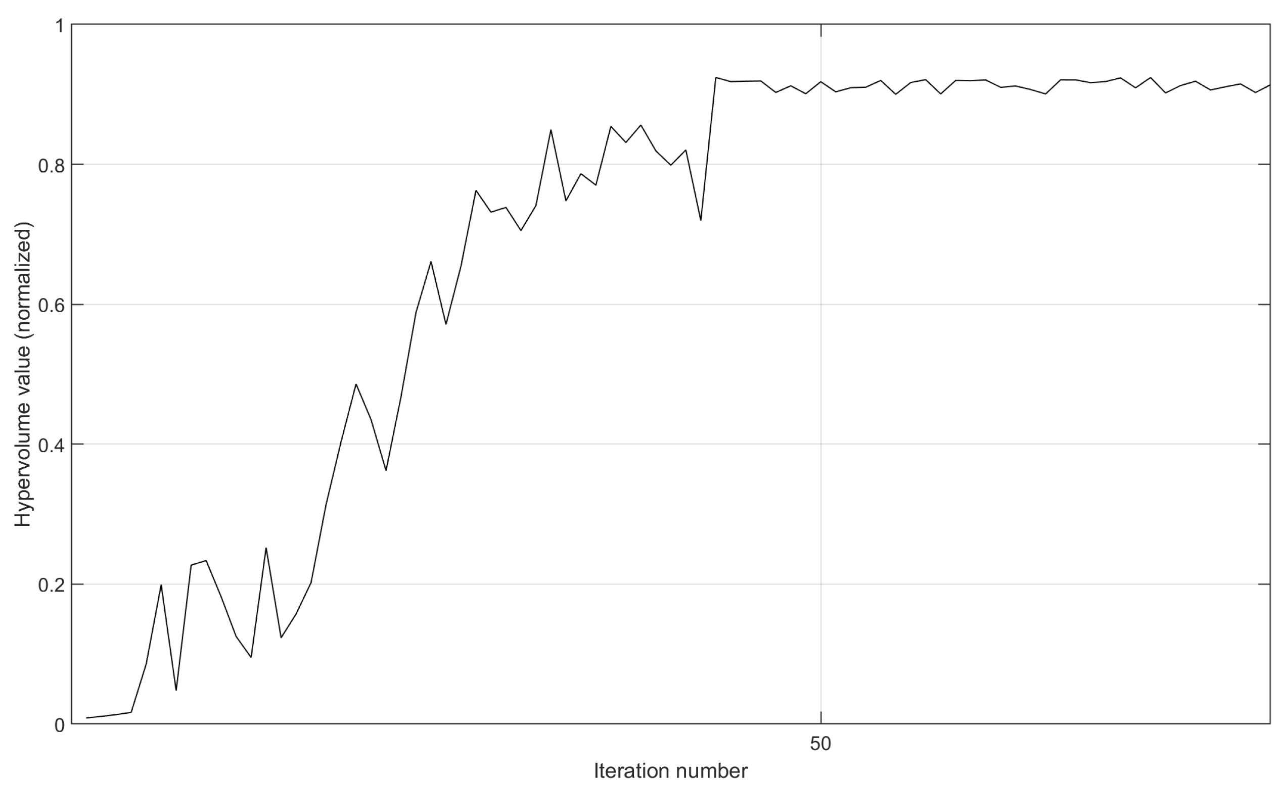 Mathematics 13 00425 g011