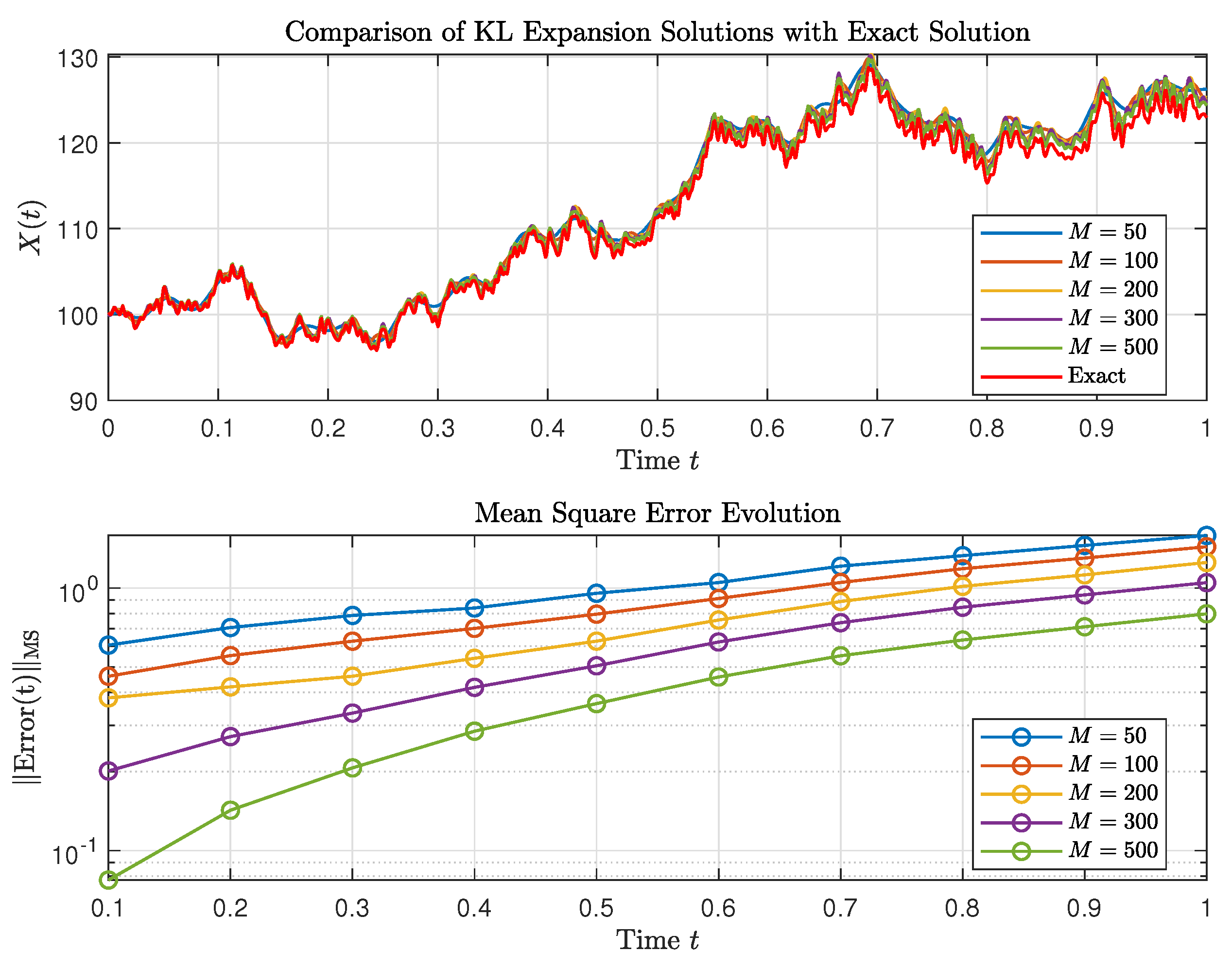 Mathematics 13 00427 g001