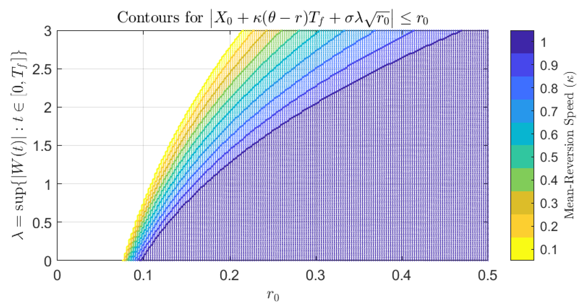 Mathematics 13 00427 g002