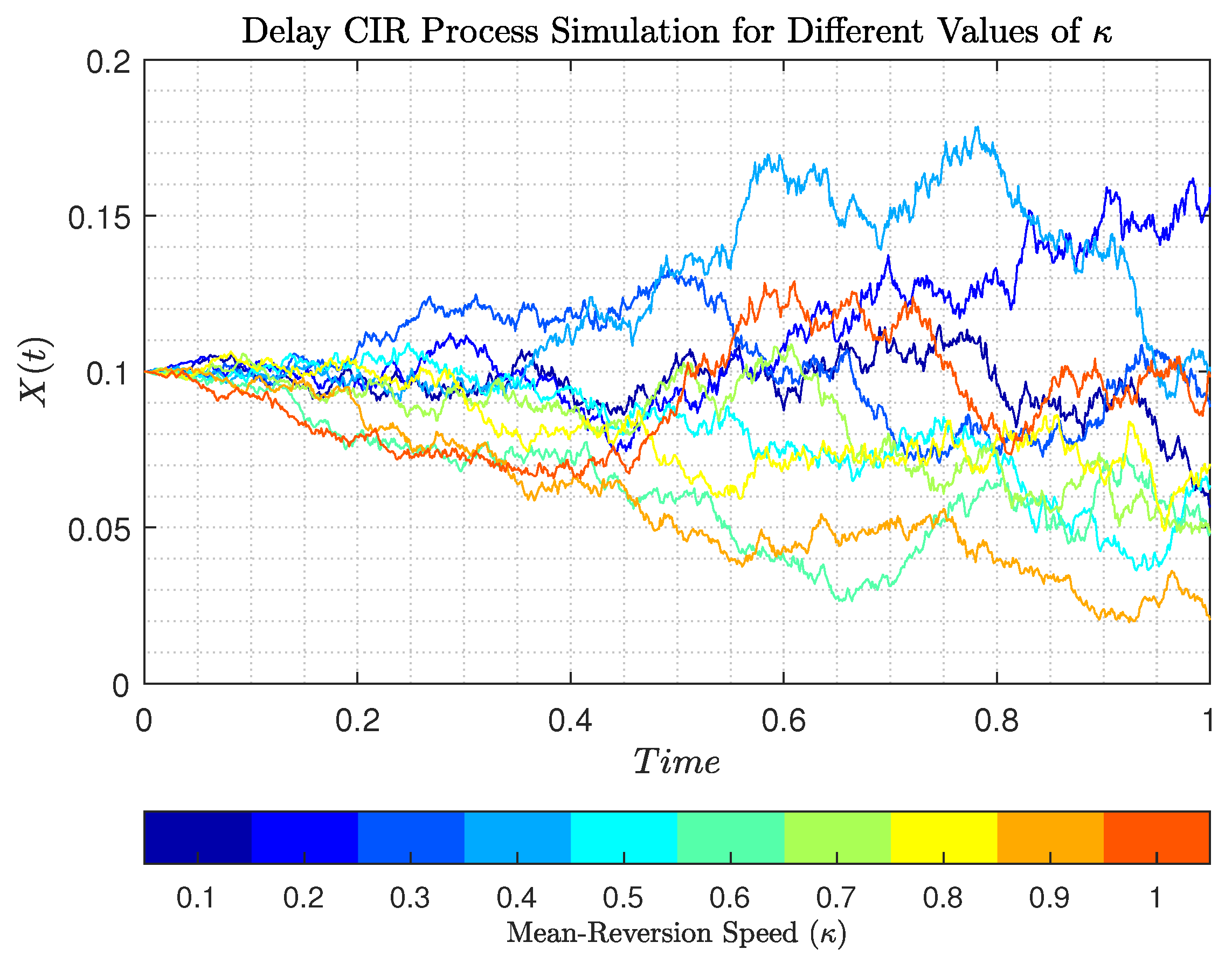 Mathematics 13 00427 g003