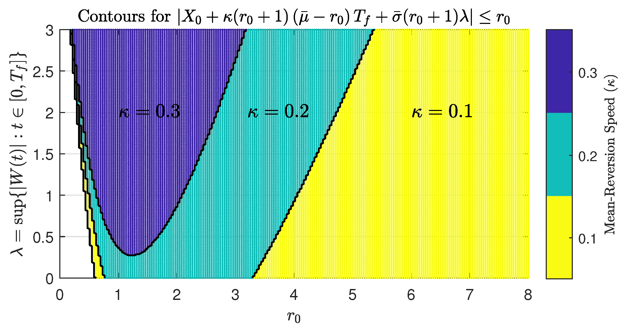 Mathematics 13 00427 g004