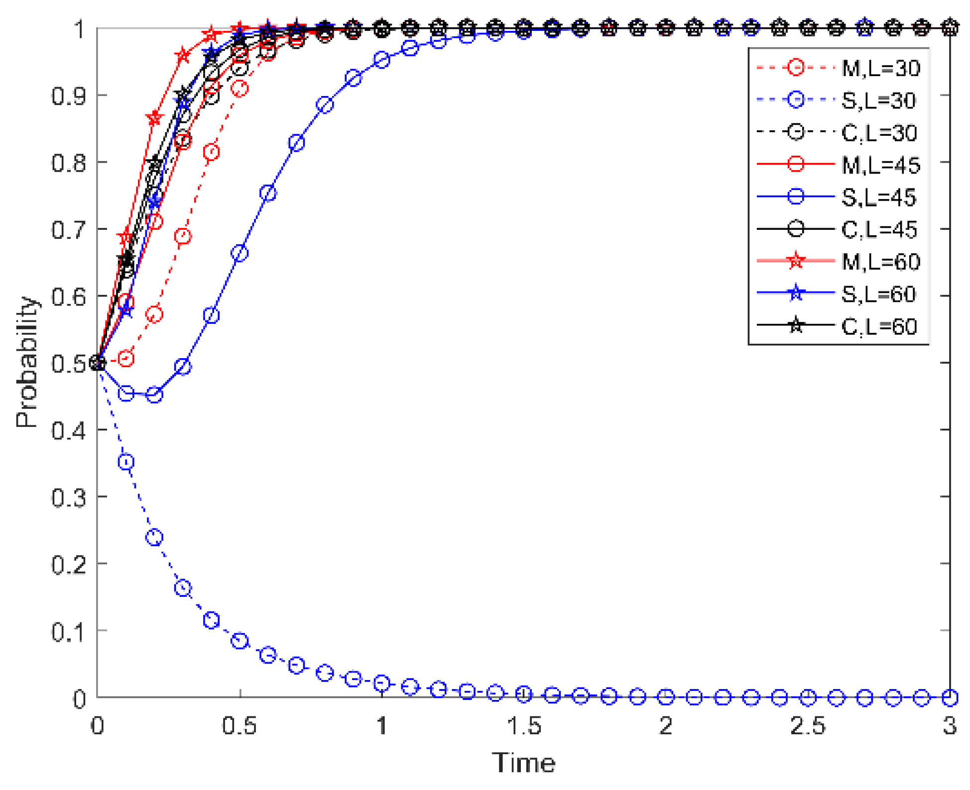 Mathematics 13 00428 g006