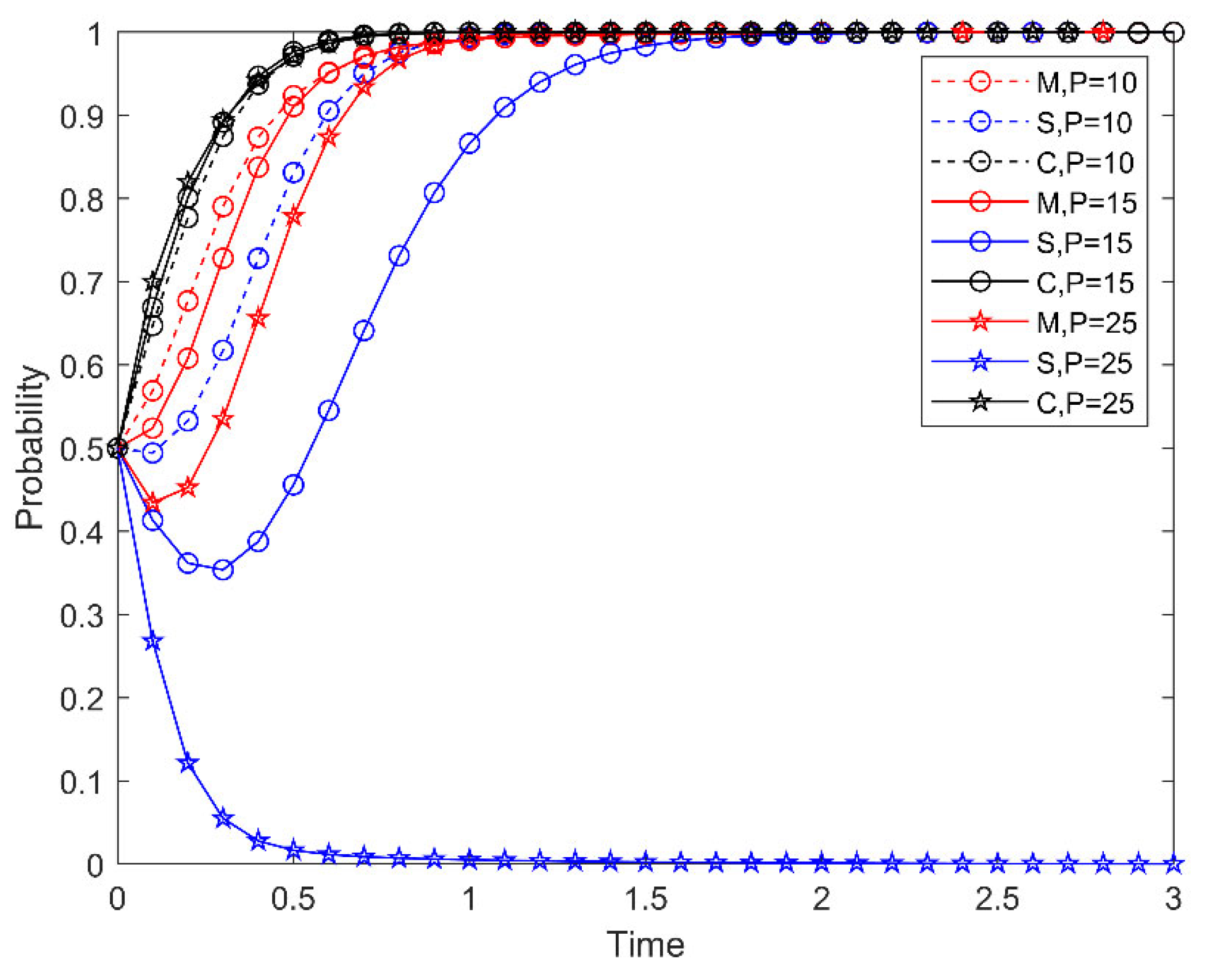 Mathematics 13 00428 g010