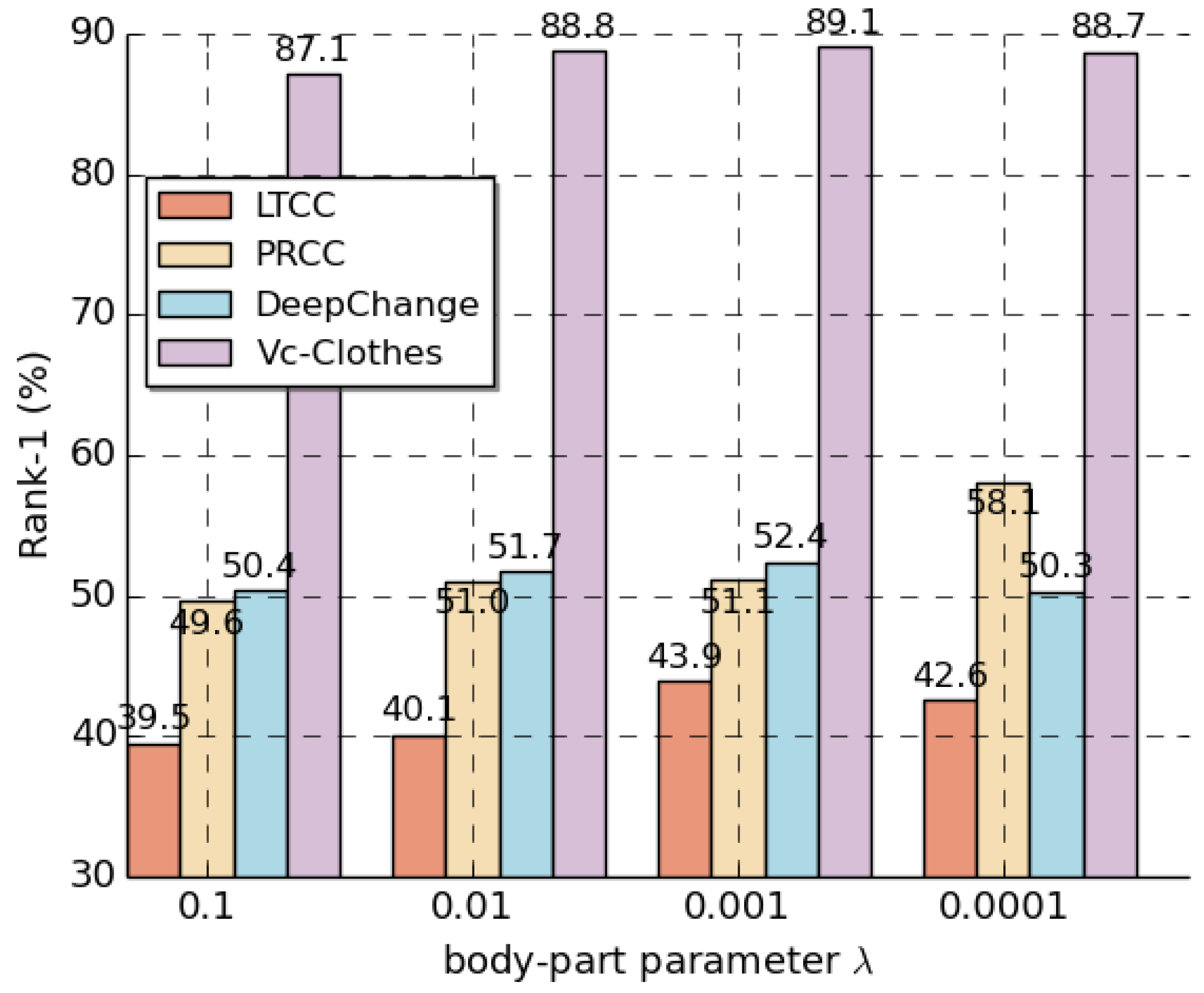 Mathematics 13 00429 g003