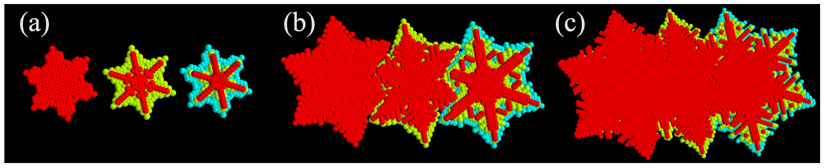 Mathematics 13 00433 g013