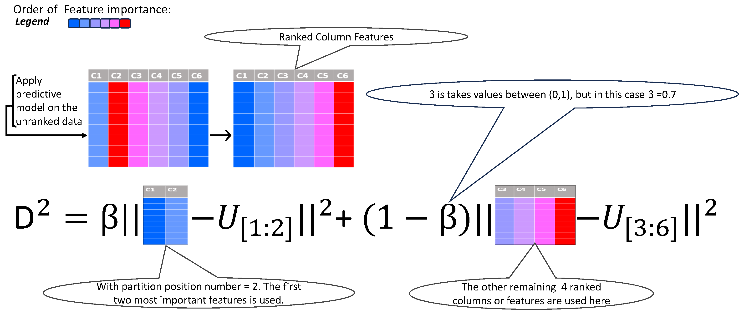 Mathematics 13 00434 g001