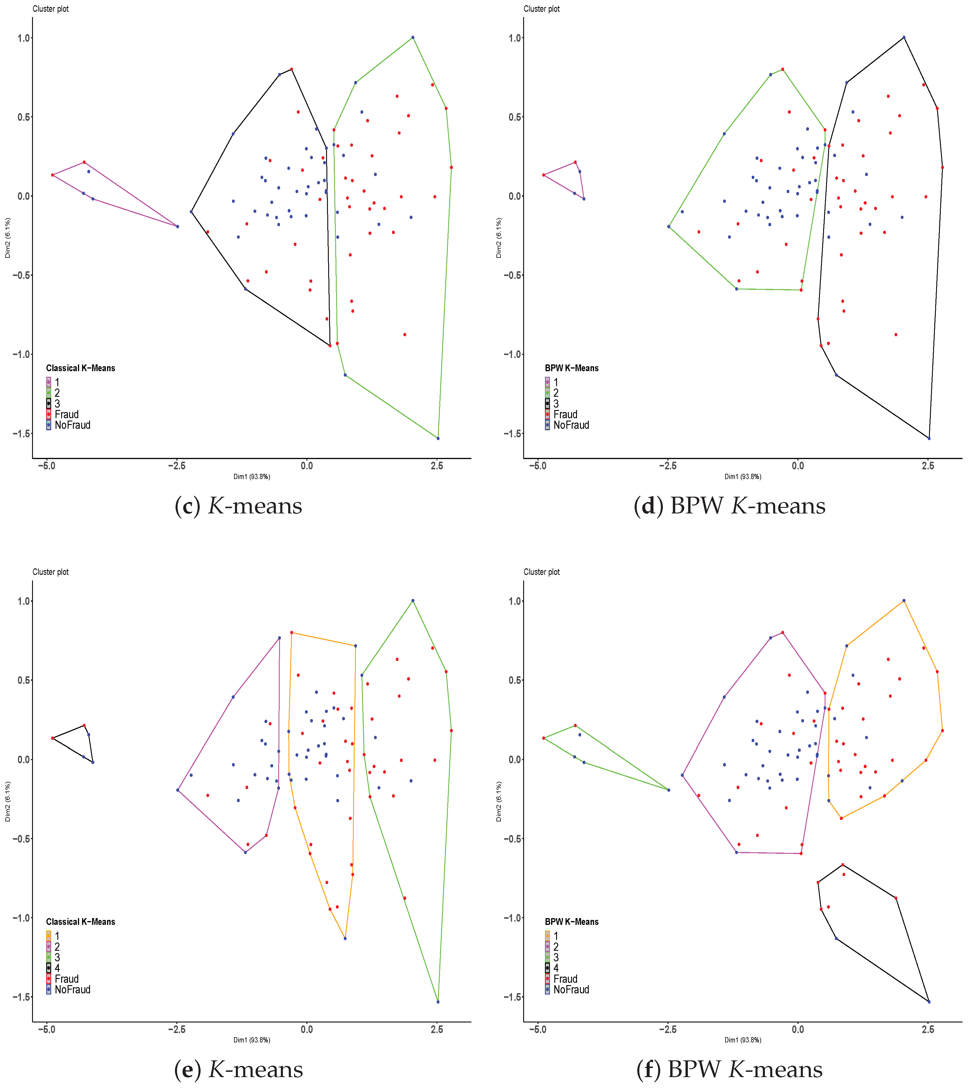 Mathematics 13 00434 g009b