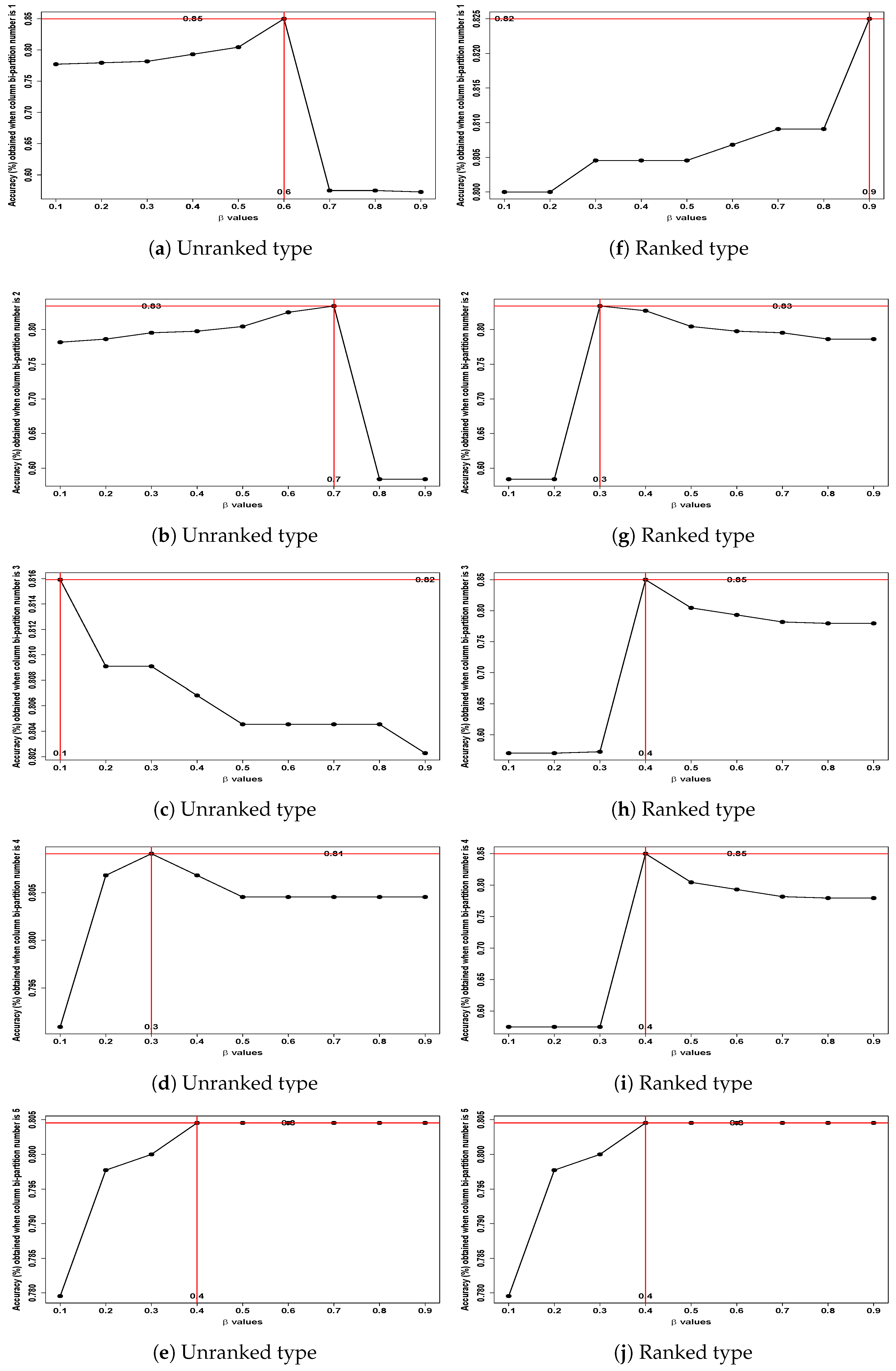 Mathematics 13 00434 g013