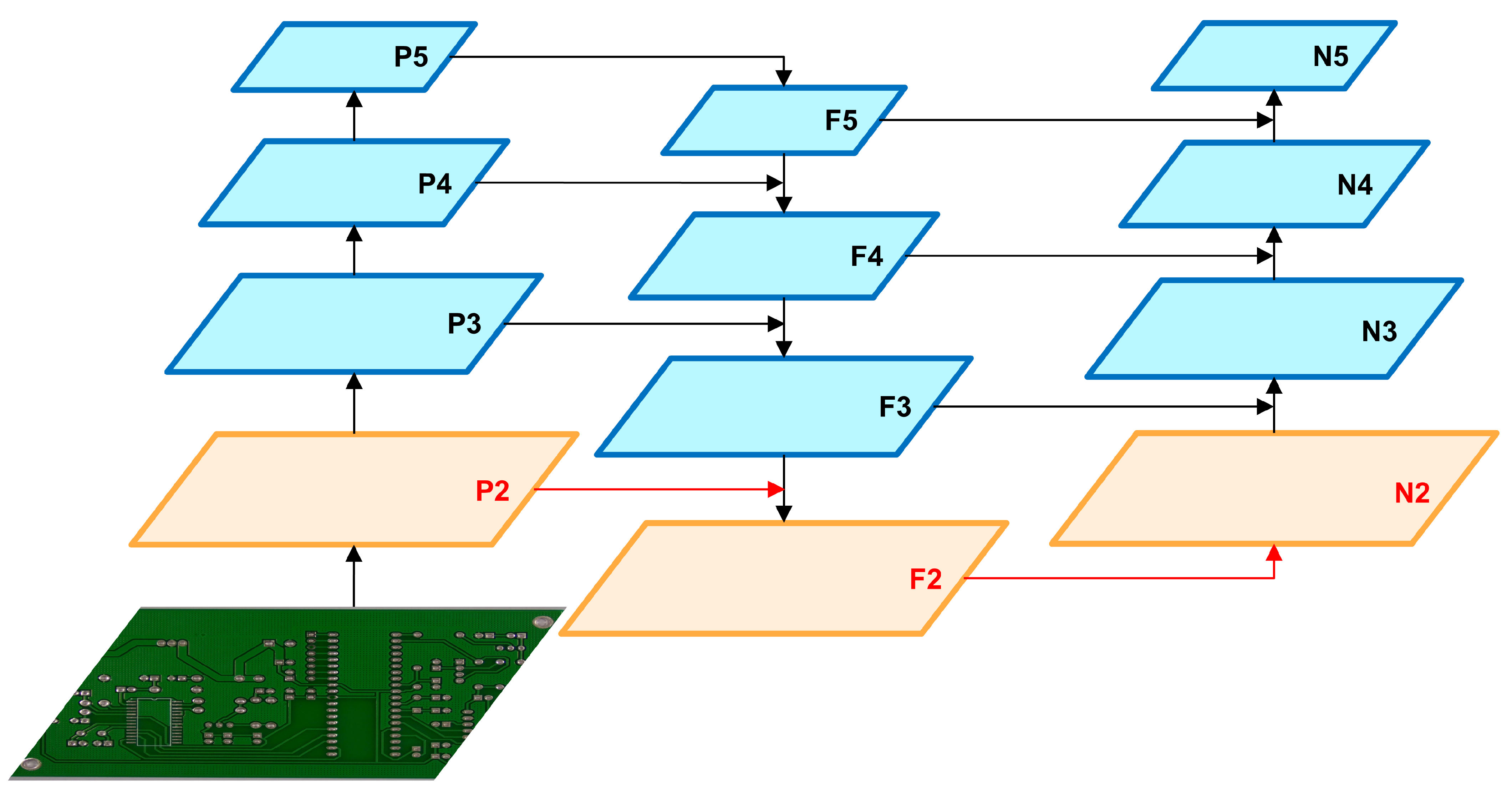 Mathematics 13 00435 g002
