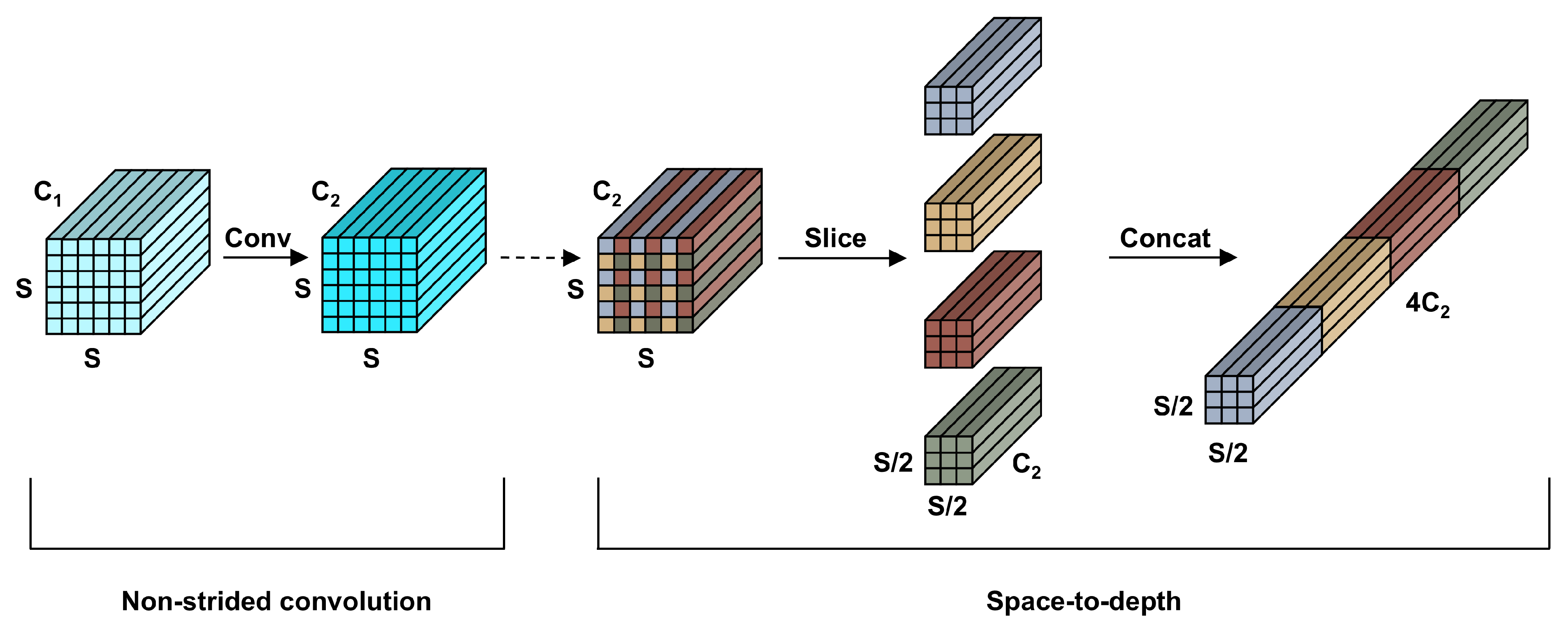 Mathematics 13 00435 g003