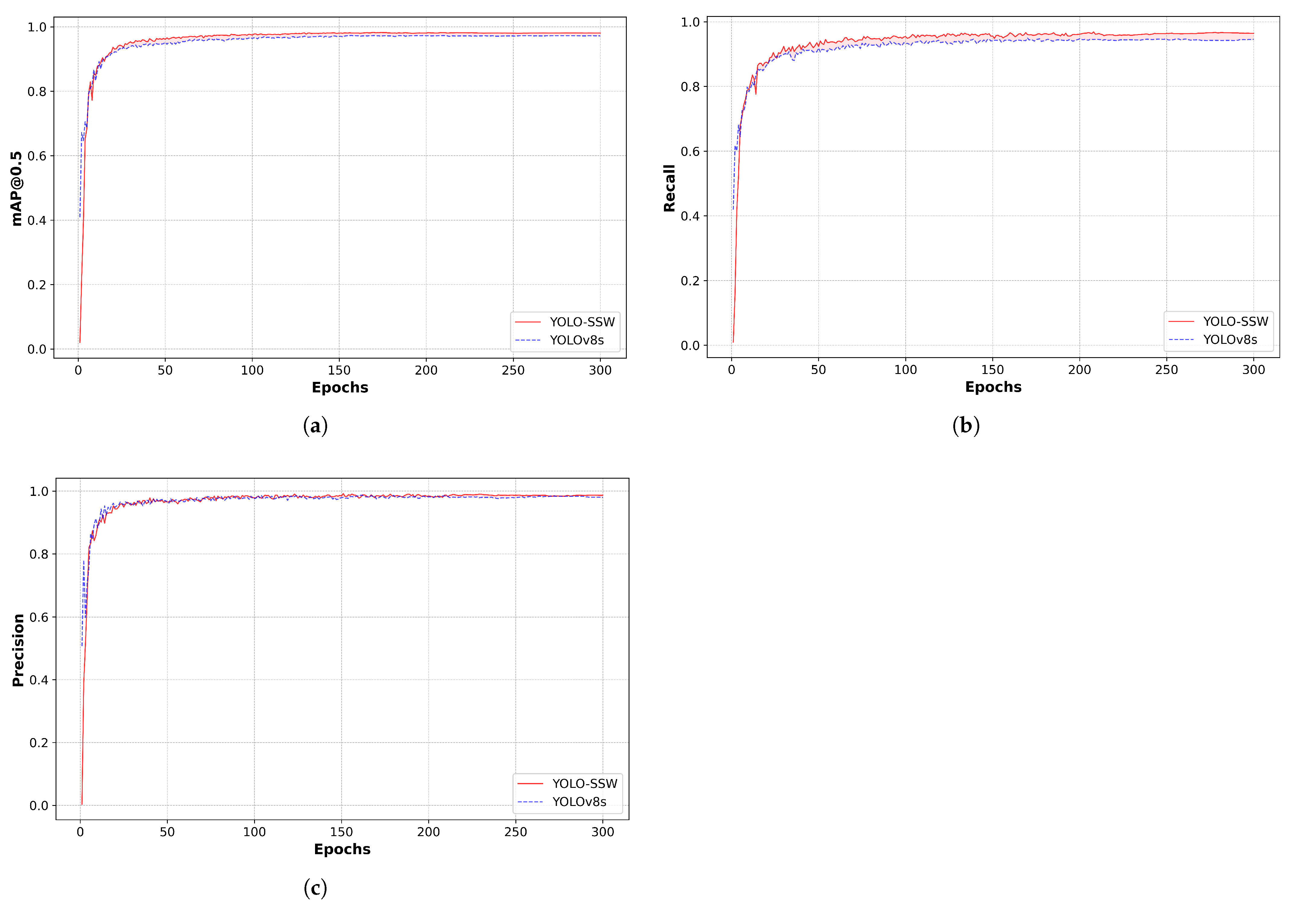 Mathematics 13 00435 g008