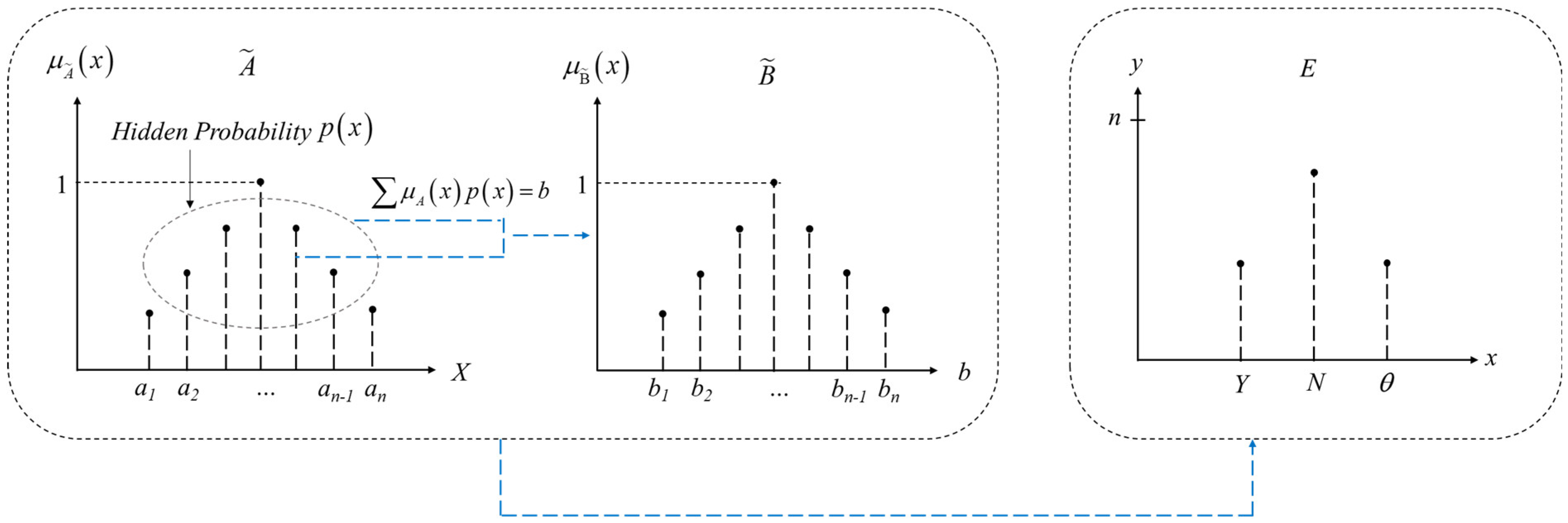 Mathematics 13 00436 g002