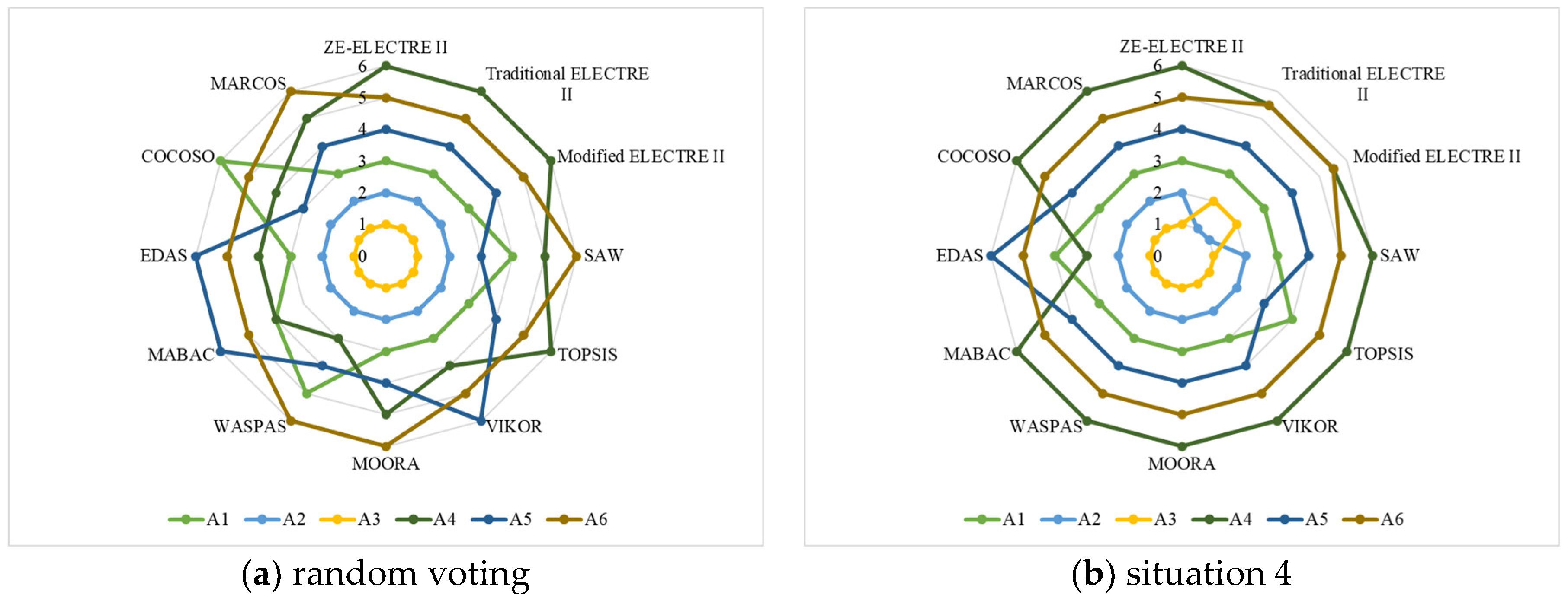 Mathematics 13 00436 g009