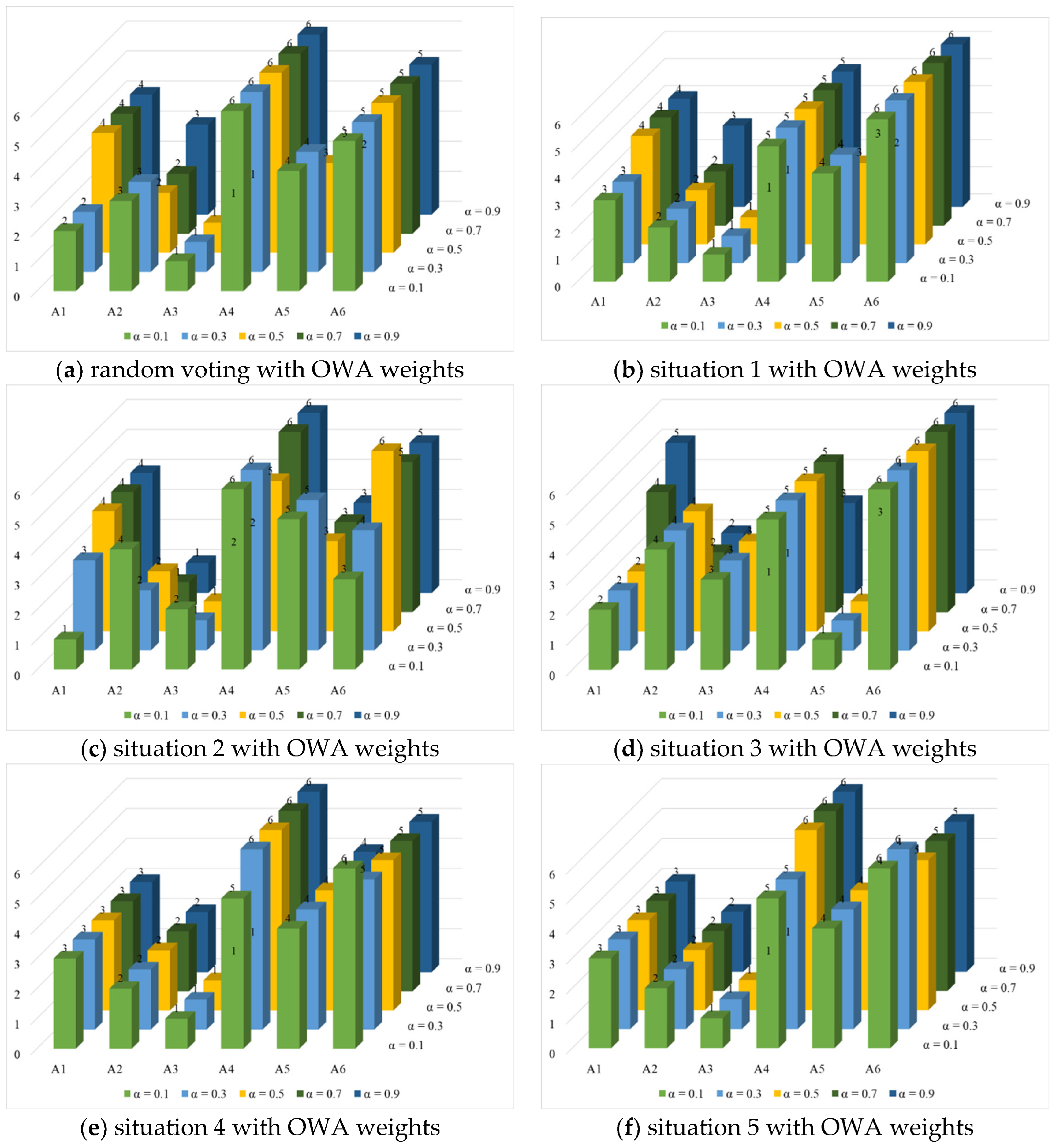 Mathematics 13 00436 g010