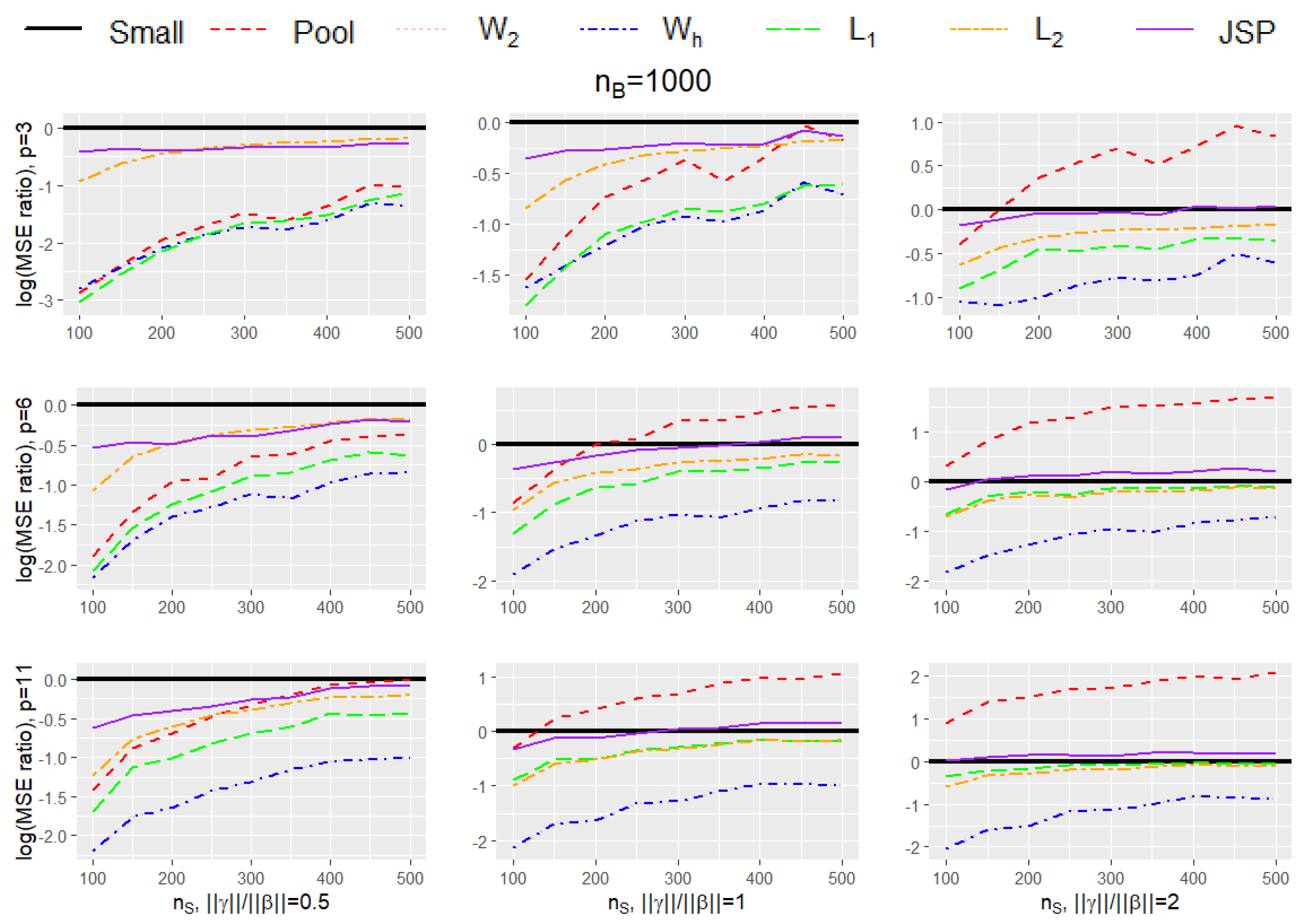 Mathematics 13 00441 g001
