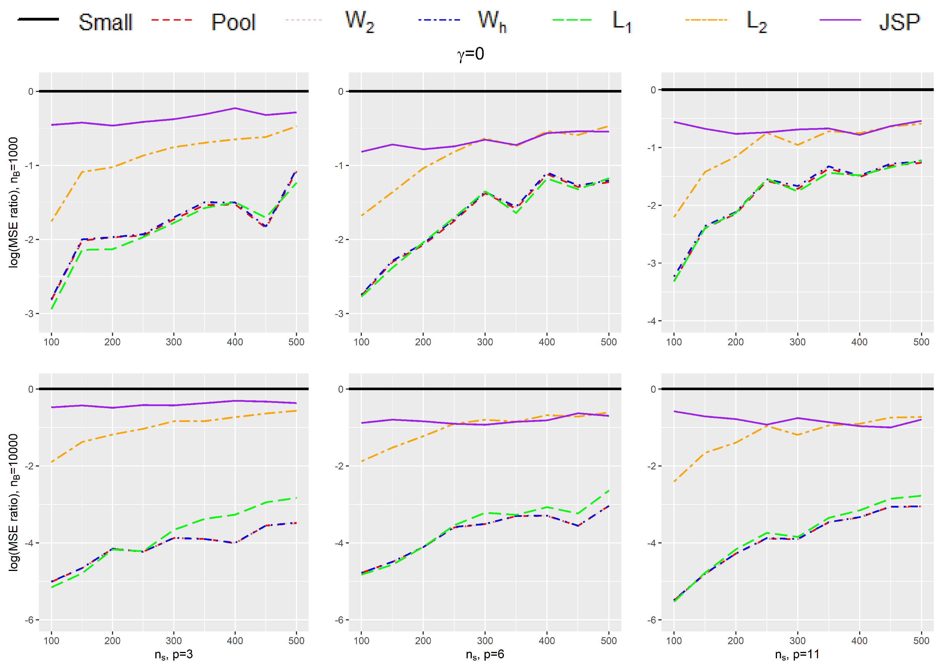 Mathematics 13 00441 g003