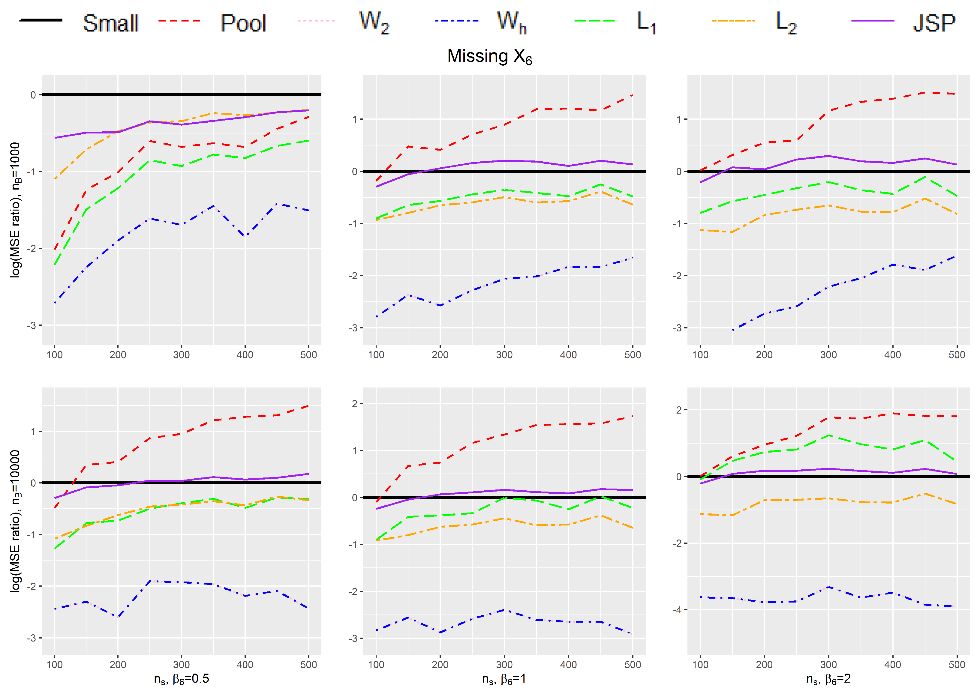 Mathematics 13 00441 g004