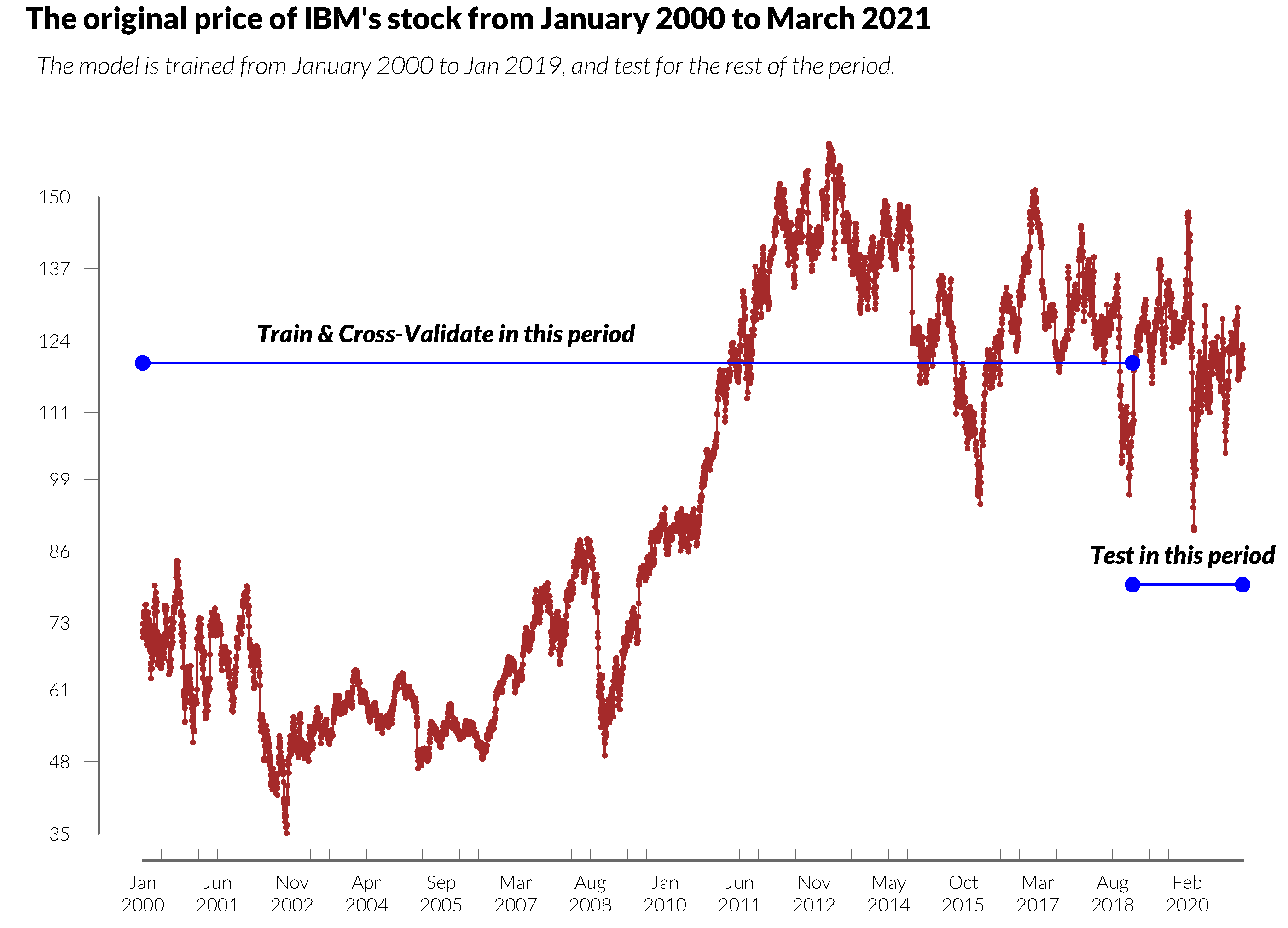 Mathematics 13 00442 g005